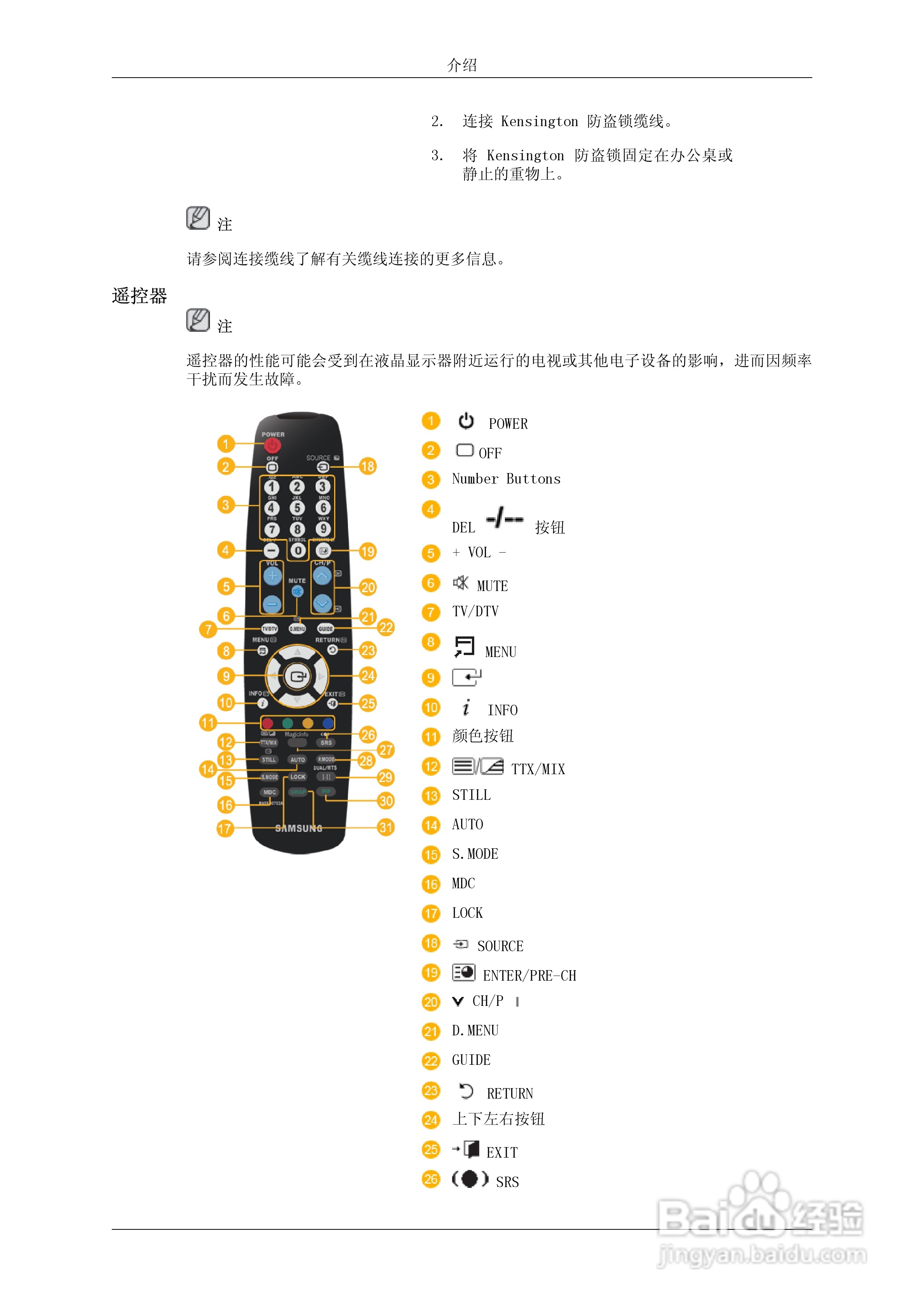 三星520DXn液晶显示器使用说明书:[2]