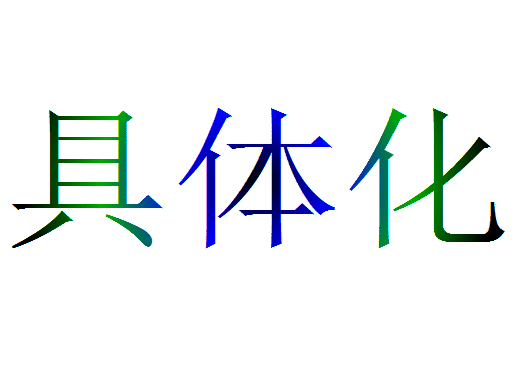 怎么具体的理解群作用的概念？