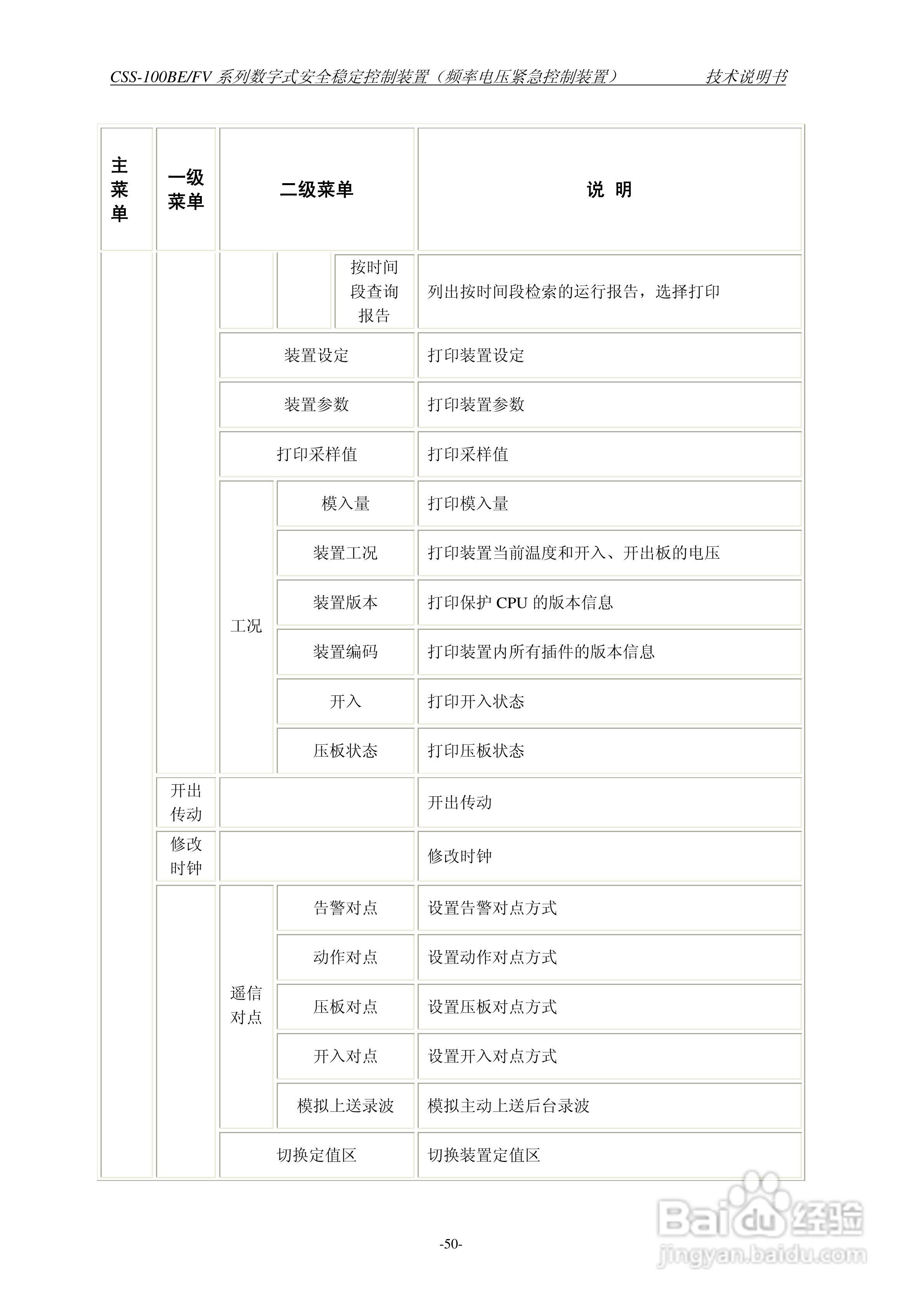 四方CSS-100BE/FV2数字式安全稳定控制装置技术说明书:[6]