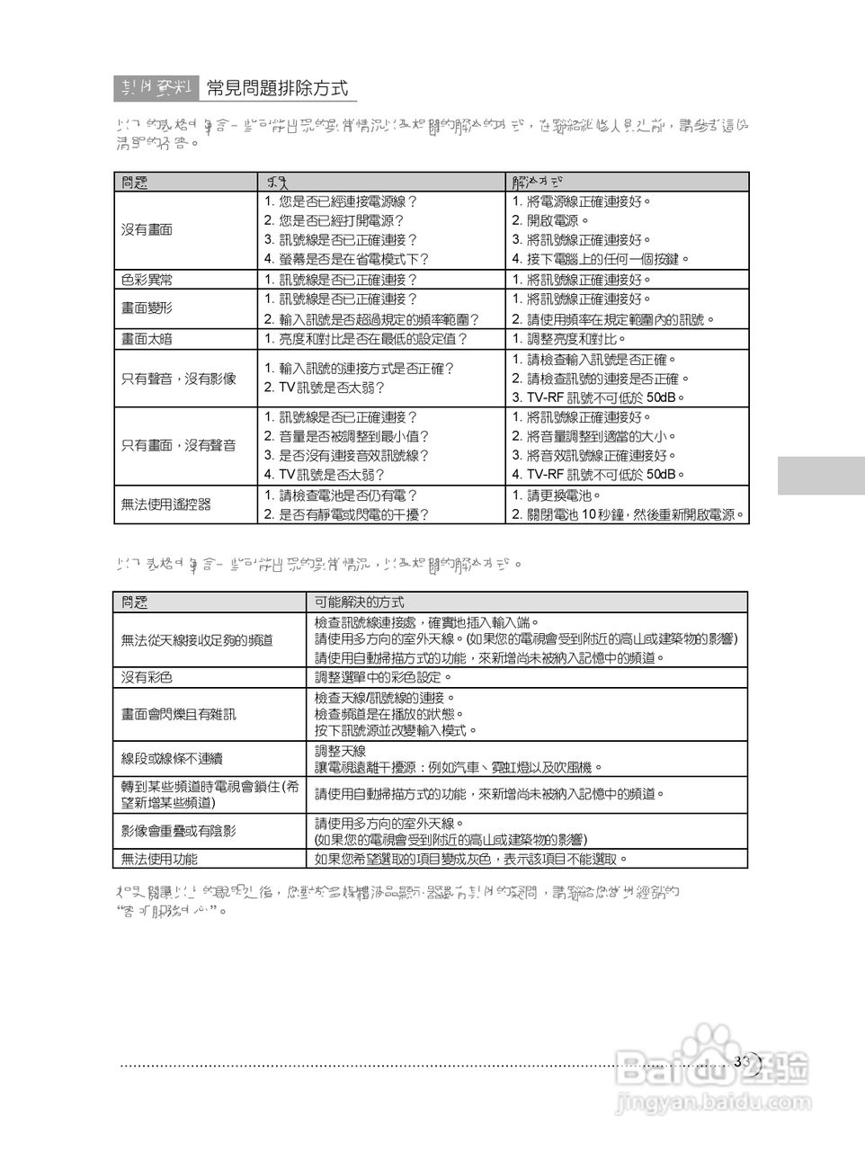 奇美多媒体液晶显示器TL-42W6050D型使用说明书:[4]