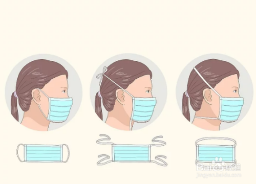 如何戴醫用口罩