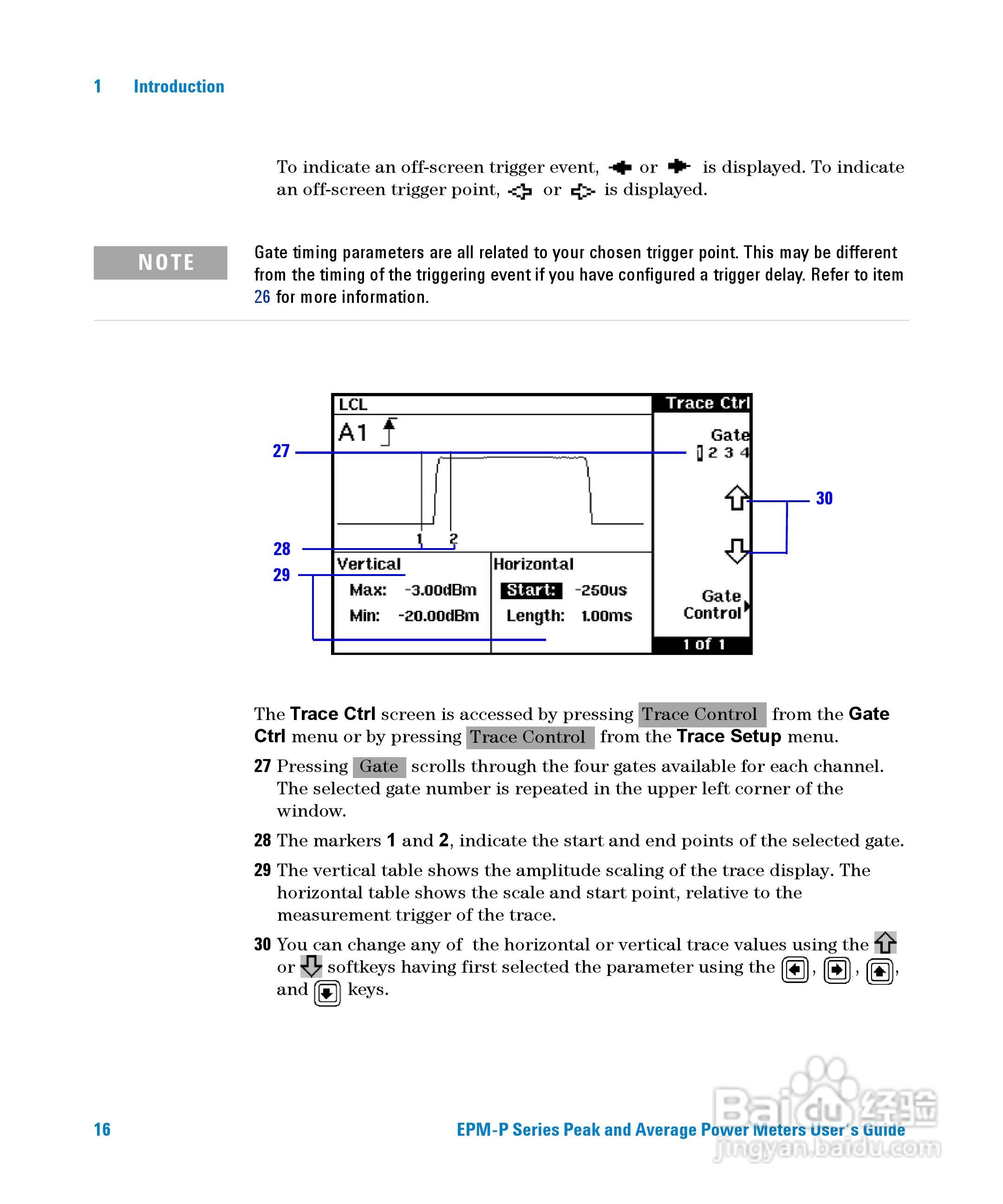 E4416A功率表使用手册:[4]