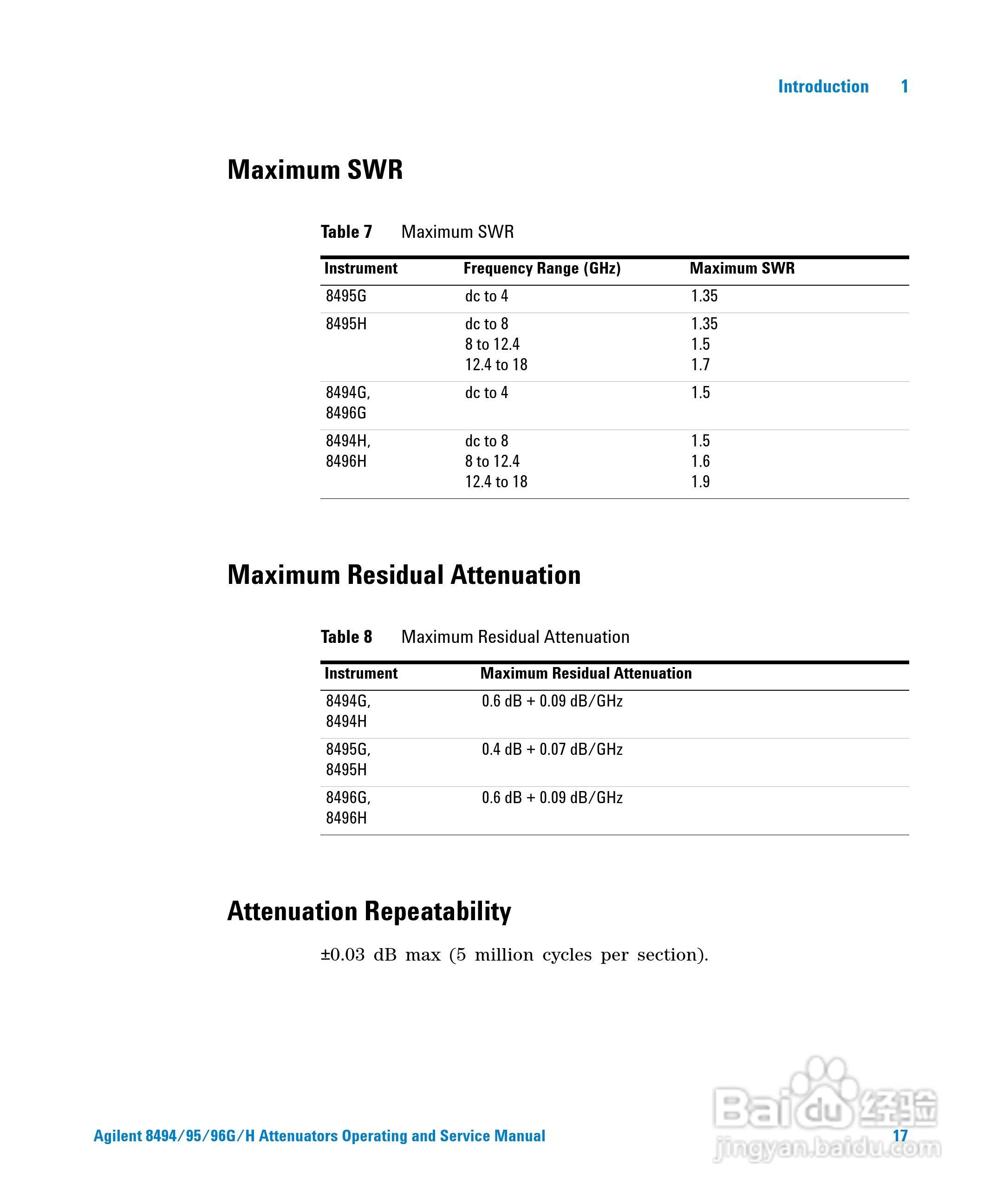 8496G可程式衰减器使用手册:[2]