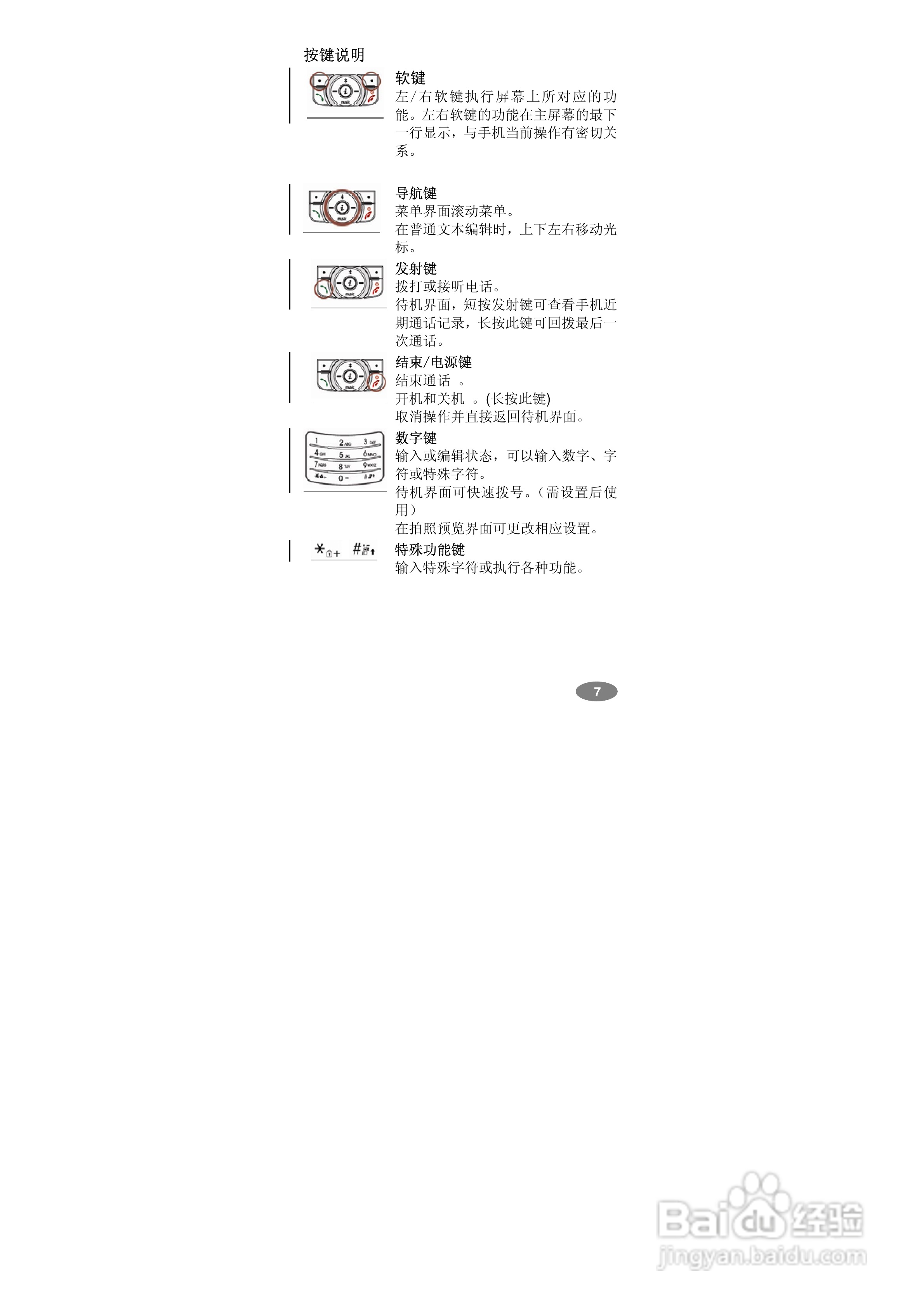 万利达MT768手机使用说明书:[1]