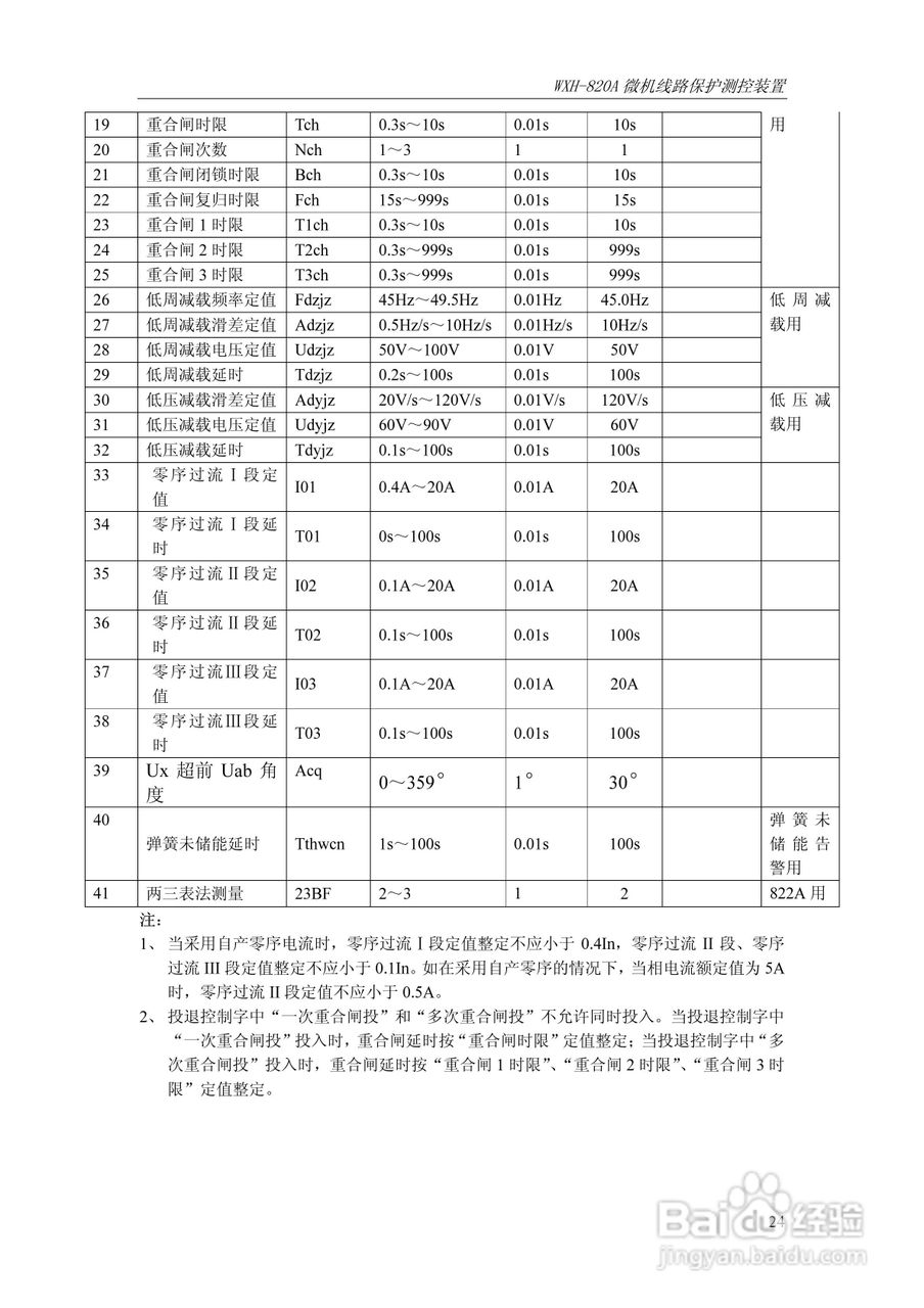WXH-820A微机线路保护测控装置技术及使用说明书:[4]