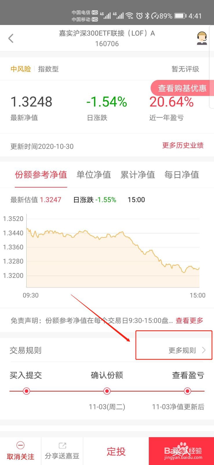 基金超过七天卖出手续费怎么计算