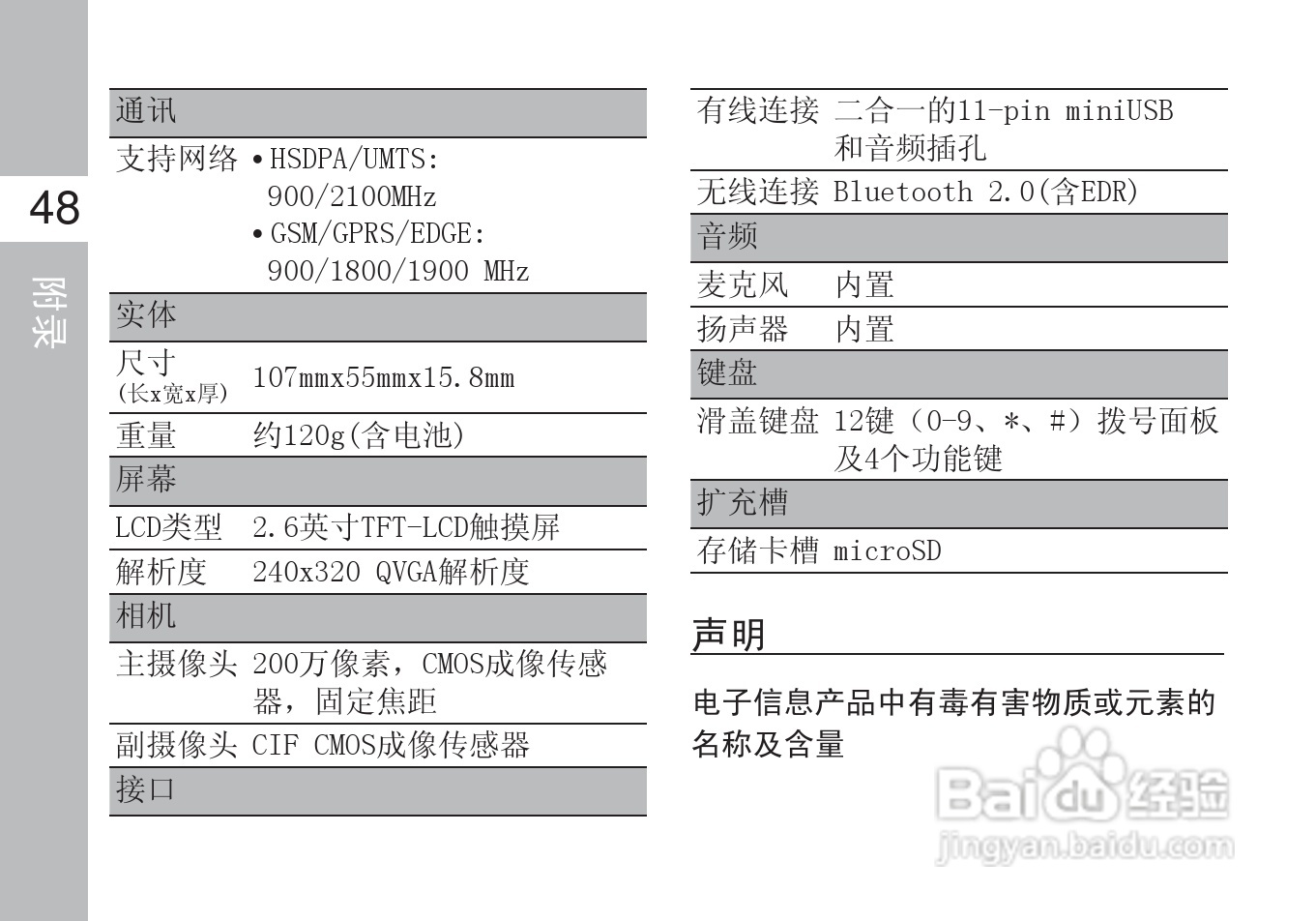 多普达S610手机使用说明书:[7]