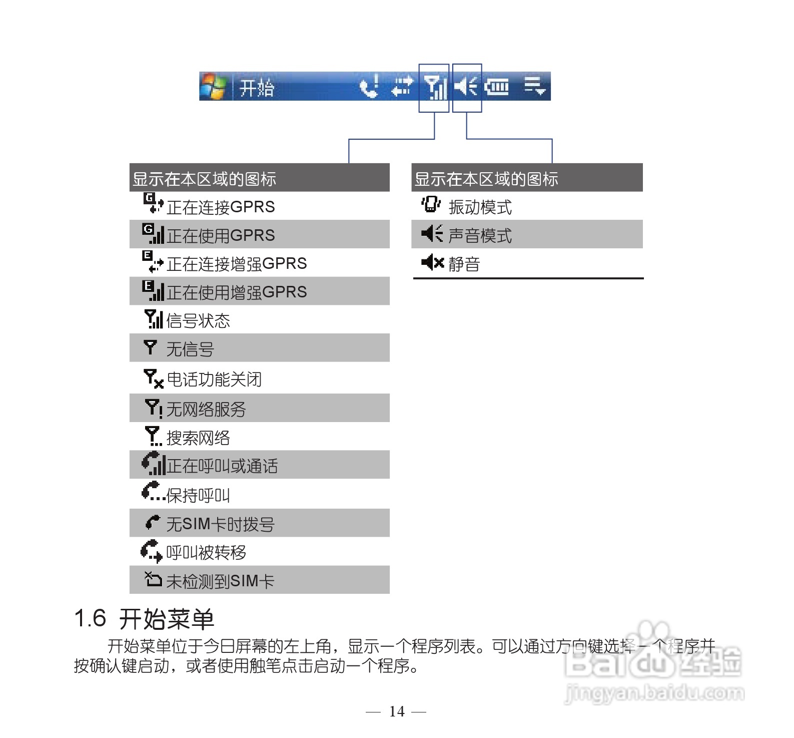 多普达P860手机使用说明书:[3]