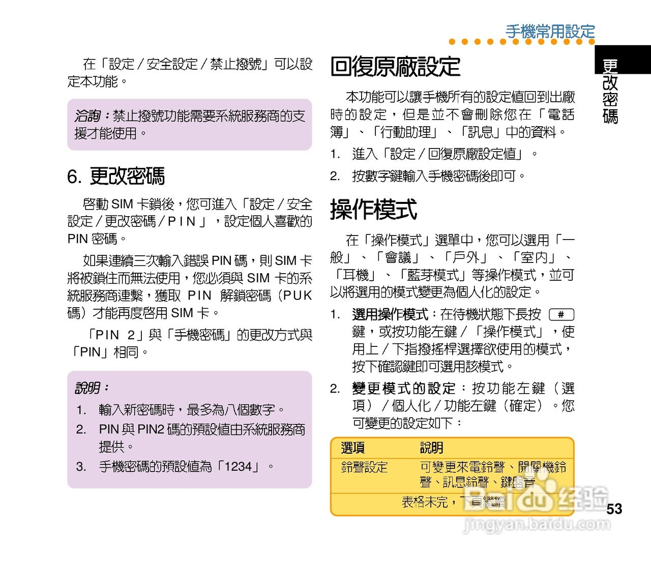 华硕手机V80型说明书:[6]