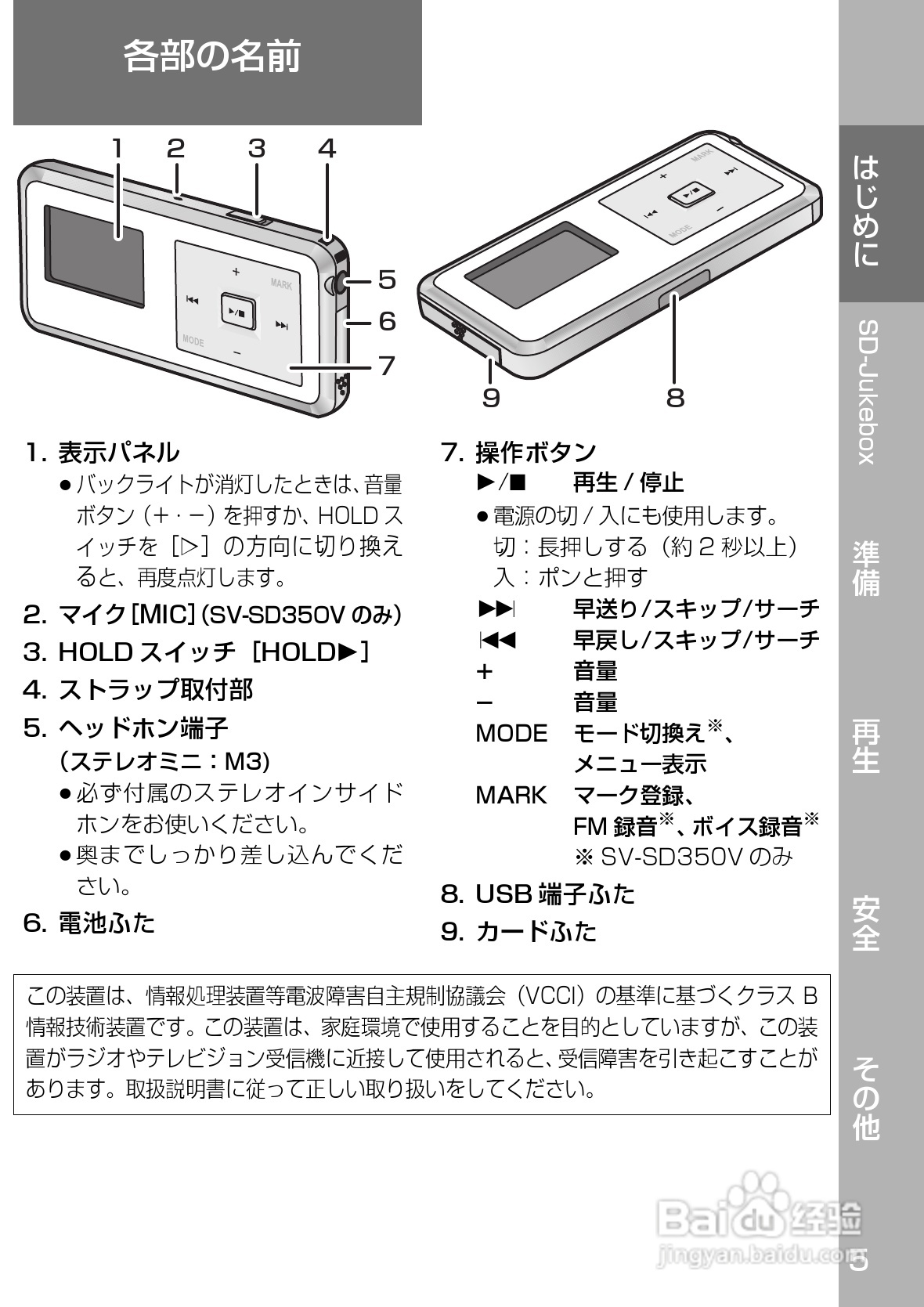 Panasonic SV-SD350V/300随身听使用说明书:[1]