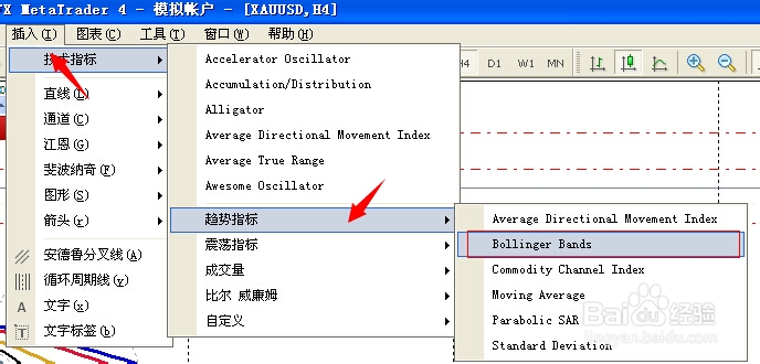 现货黄金之135均线系统(白银及外汇也可适用)