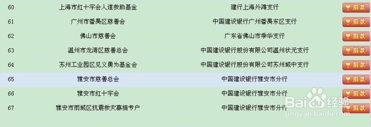 怎么向灾区捐款