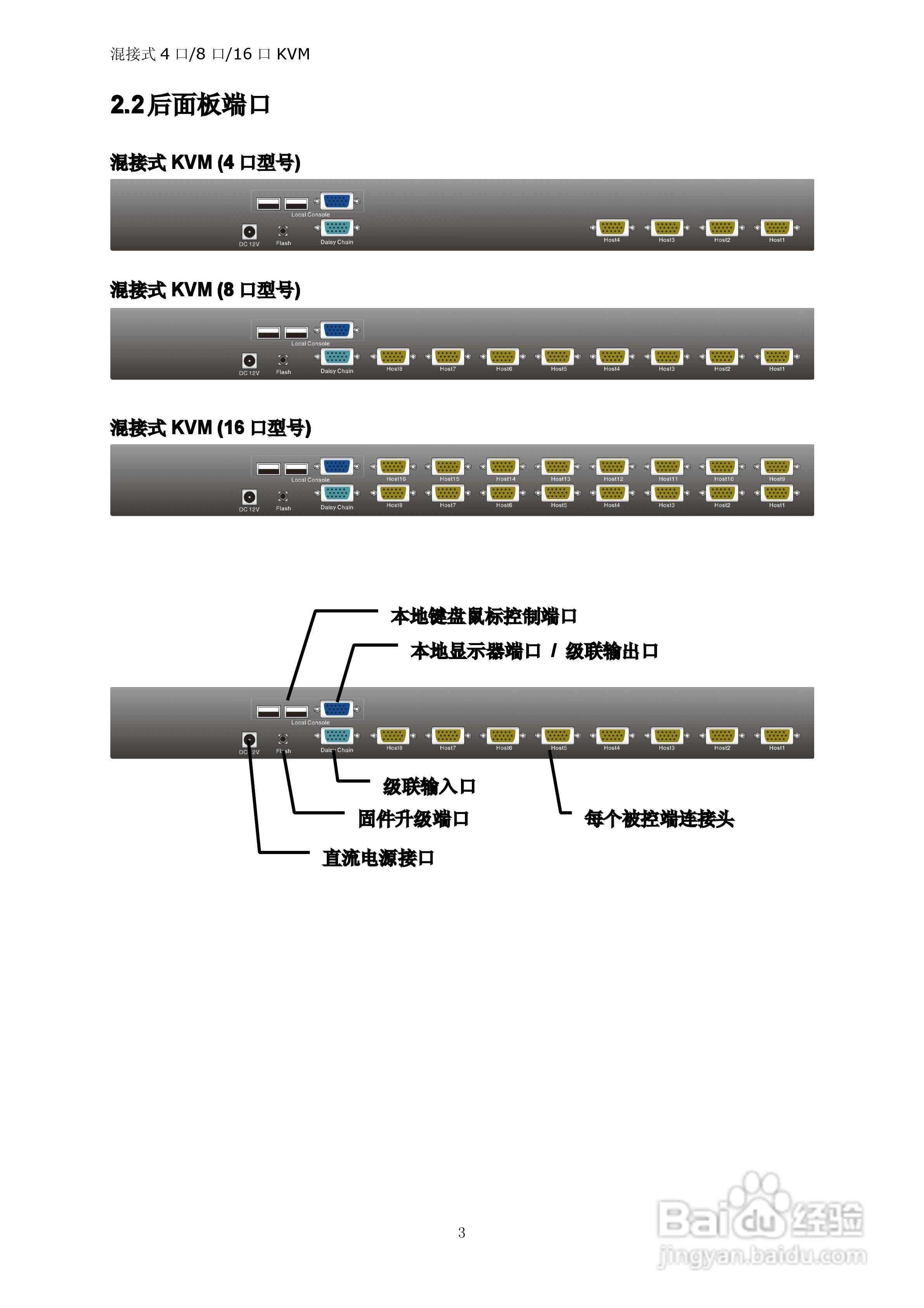 Lenovo AB1508/1516 KVM切换器用户手册:[1]