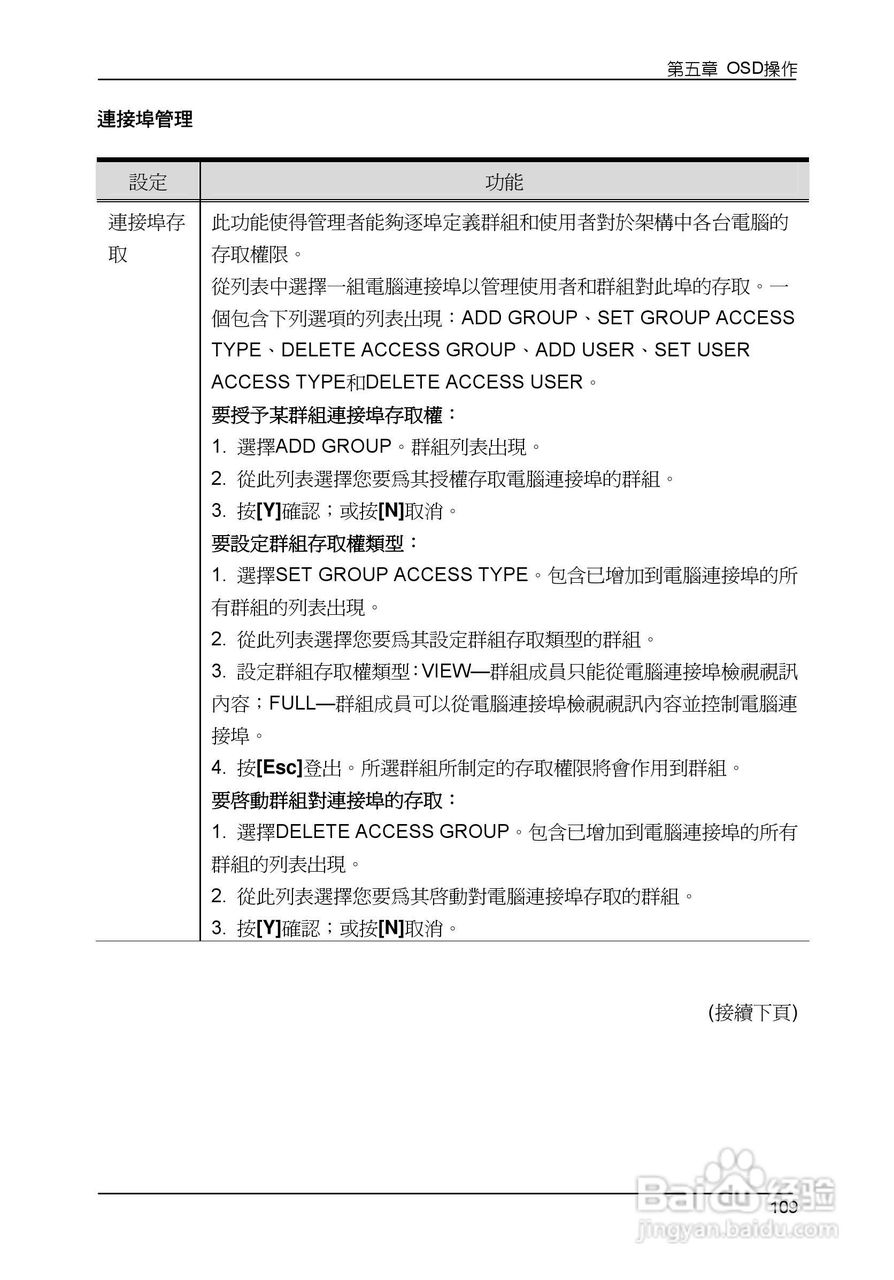 Matrix KVM 切换器KM0832 使用者说明书:[12]