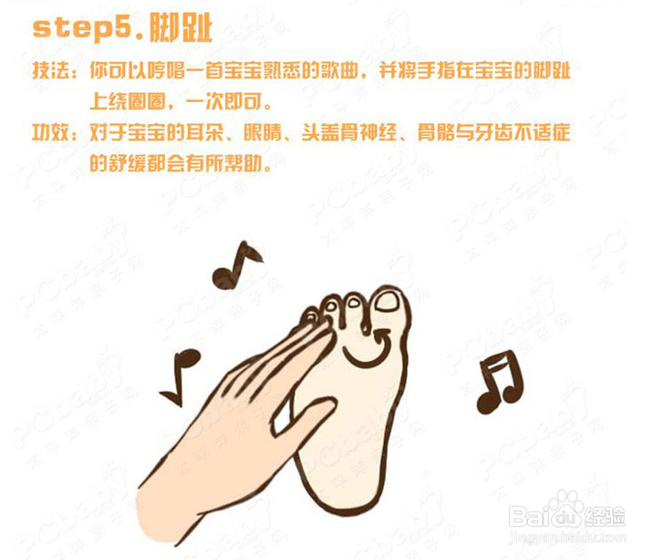 宝宝健康按摩（图解）