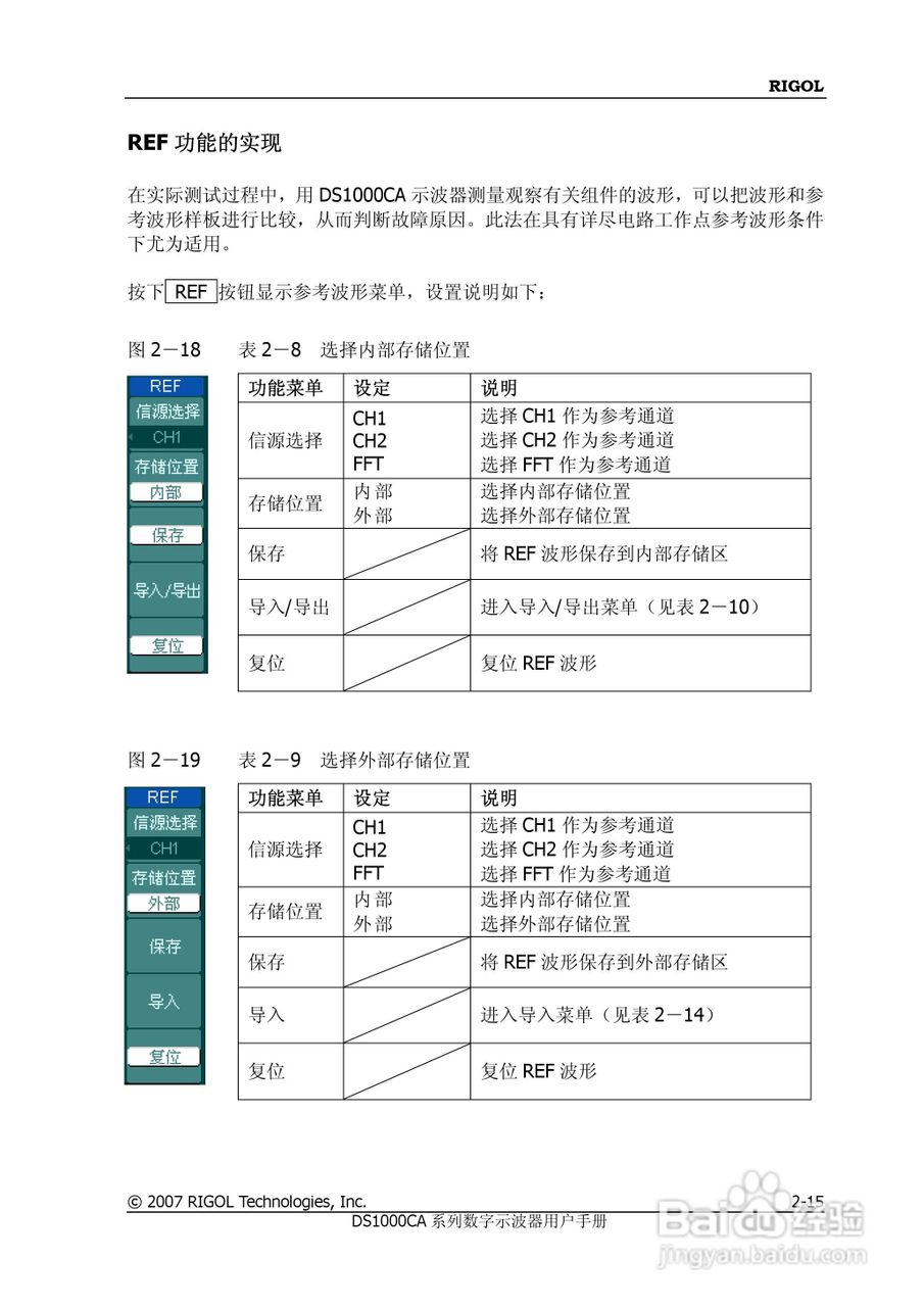 DS1062CA数字示波器使用说明书:[5]
