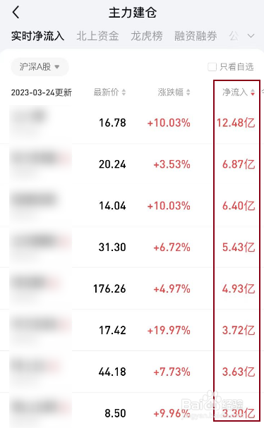看主力筹码最简单方法