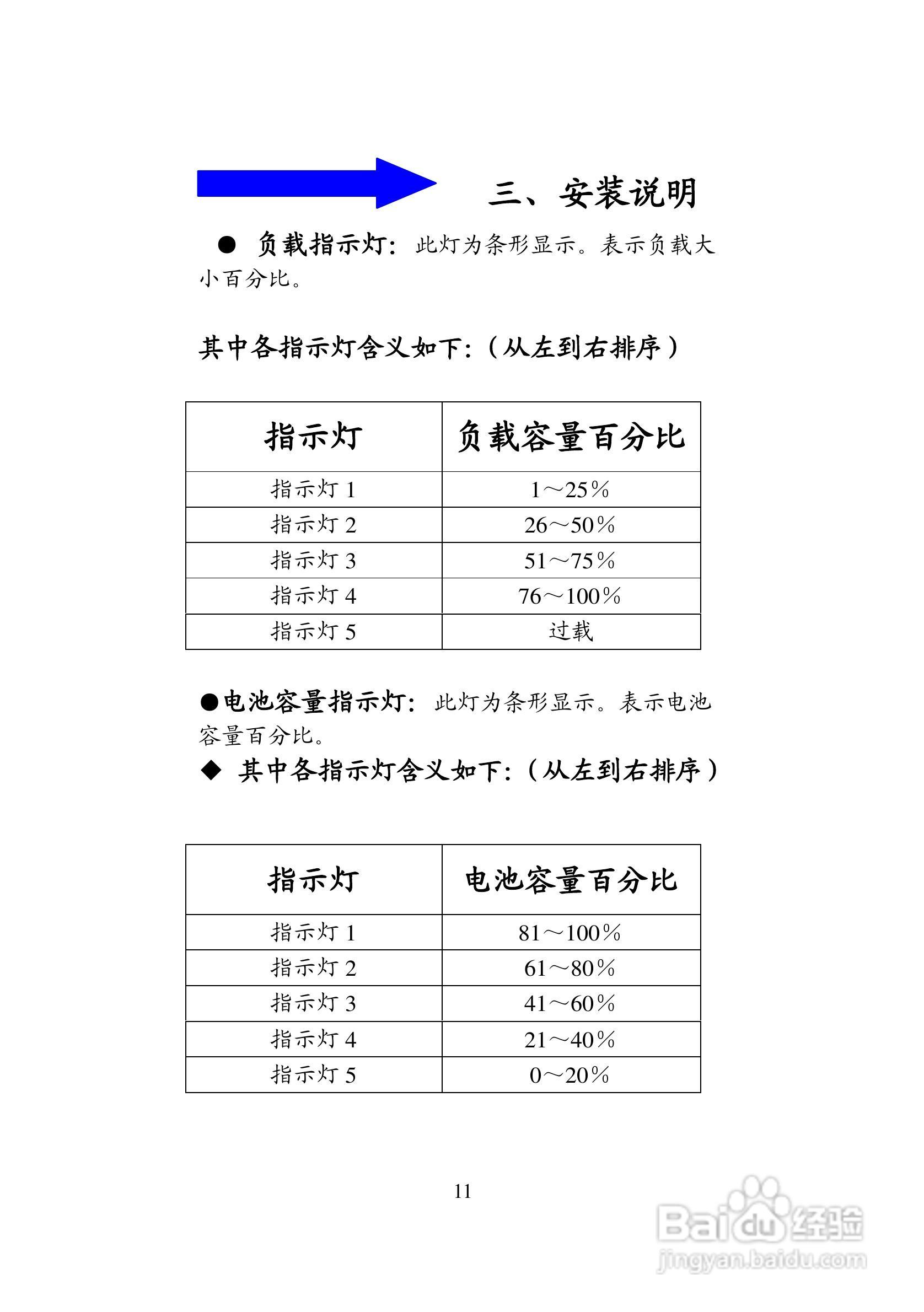 科士达VP5800RM系列逆变电源系统用户使用说明书:[2]
