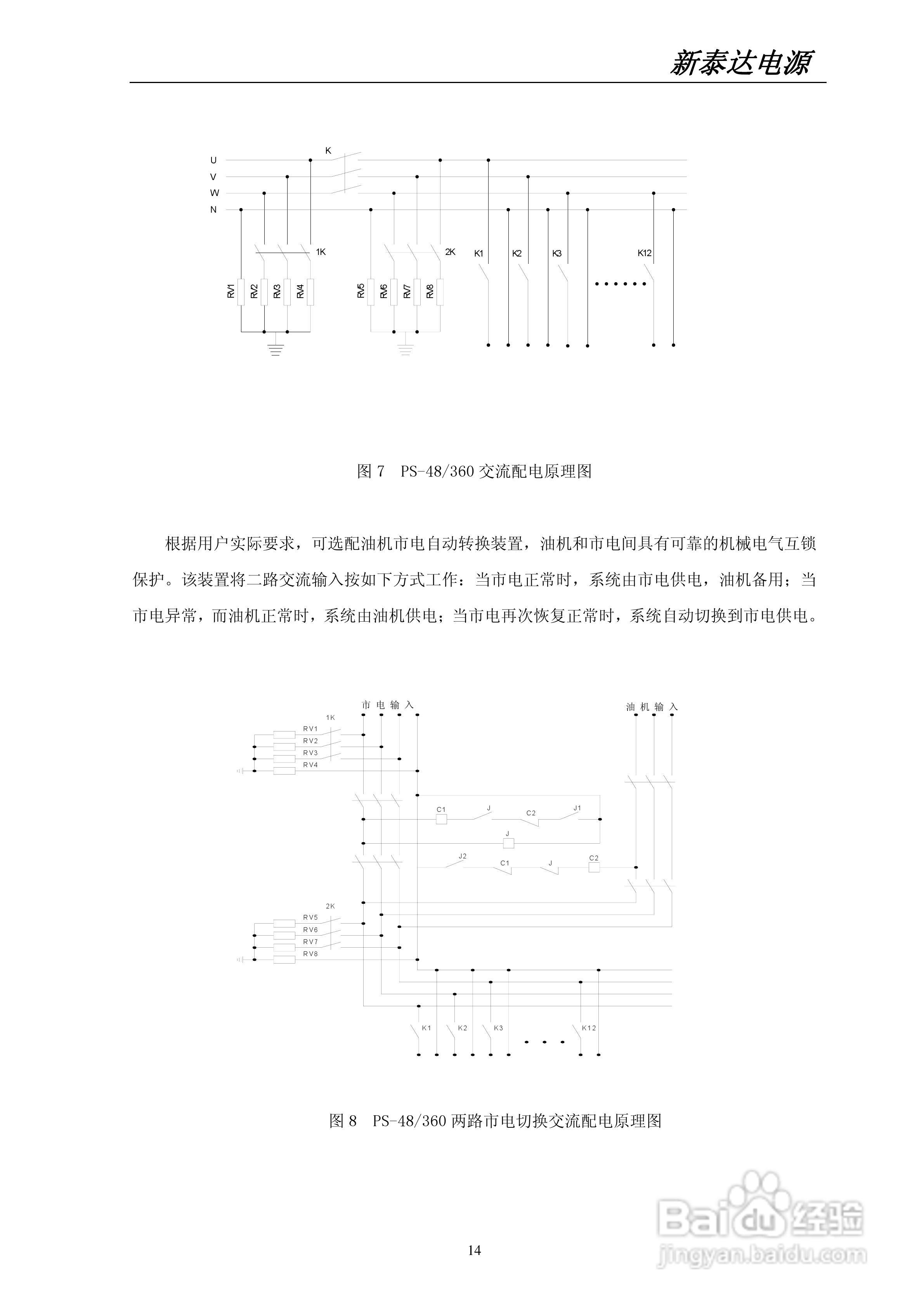 世纪新泰达PS-48/360型智能高频开关电源系统使用说明:[2]