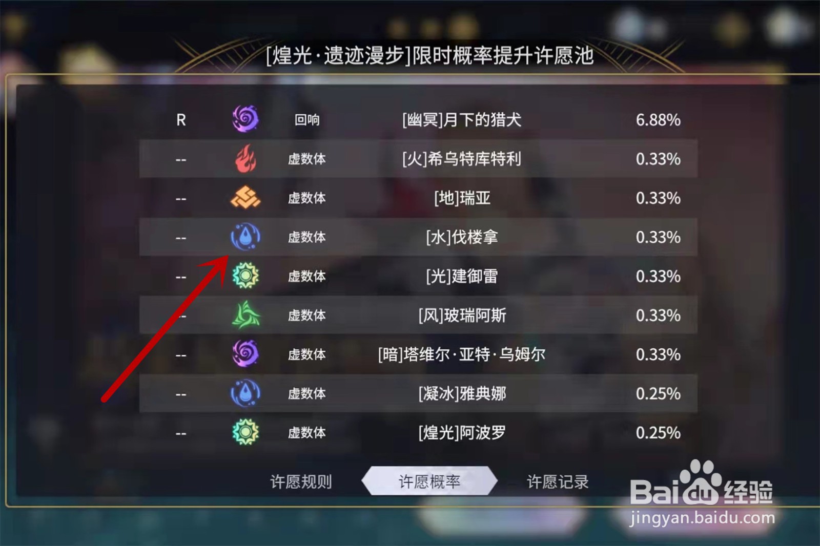 悠久之树虚数体怎么获得