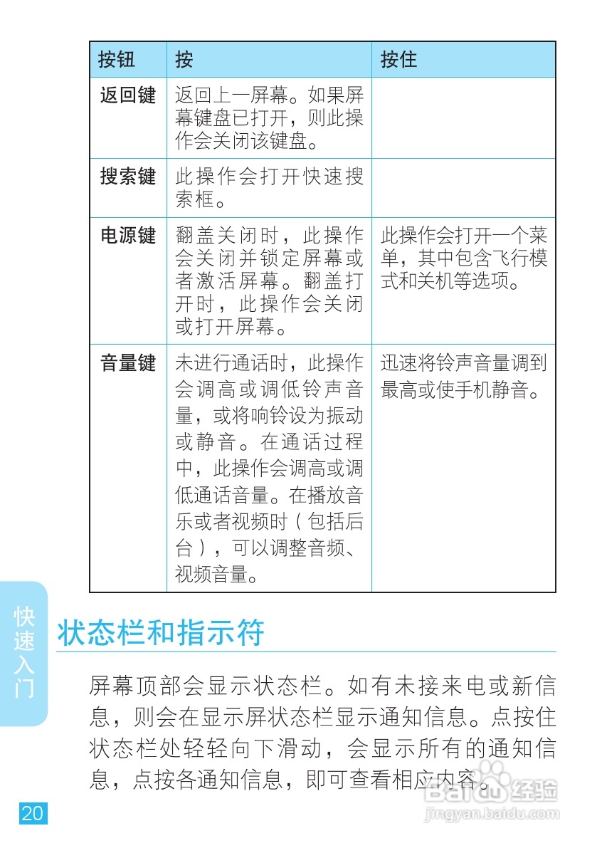 摩托罗拉XT806手机简体中文说明书:[3]