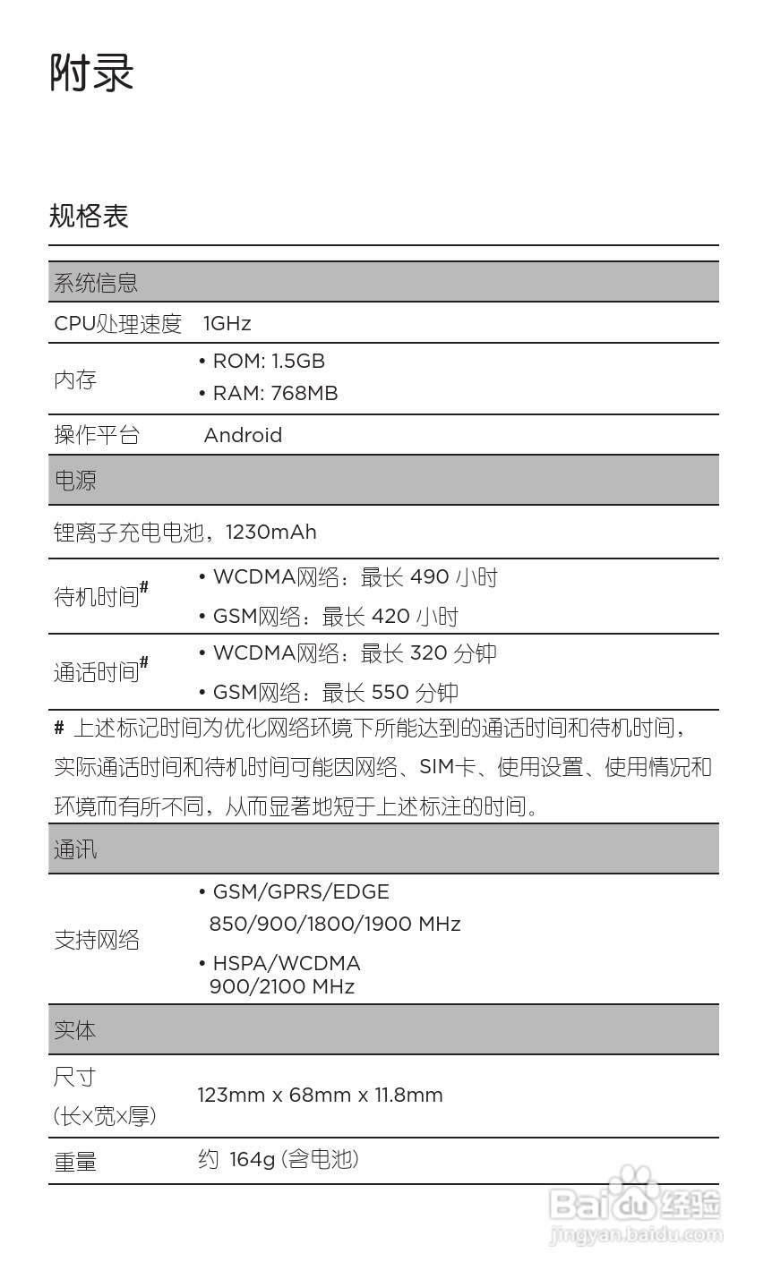 宏达HTC A9191手机使用说明书:[7]