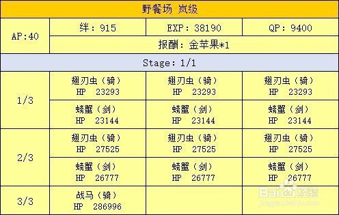 fgo 泳装活动游戏攻略