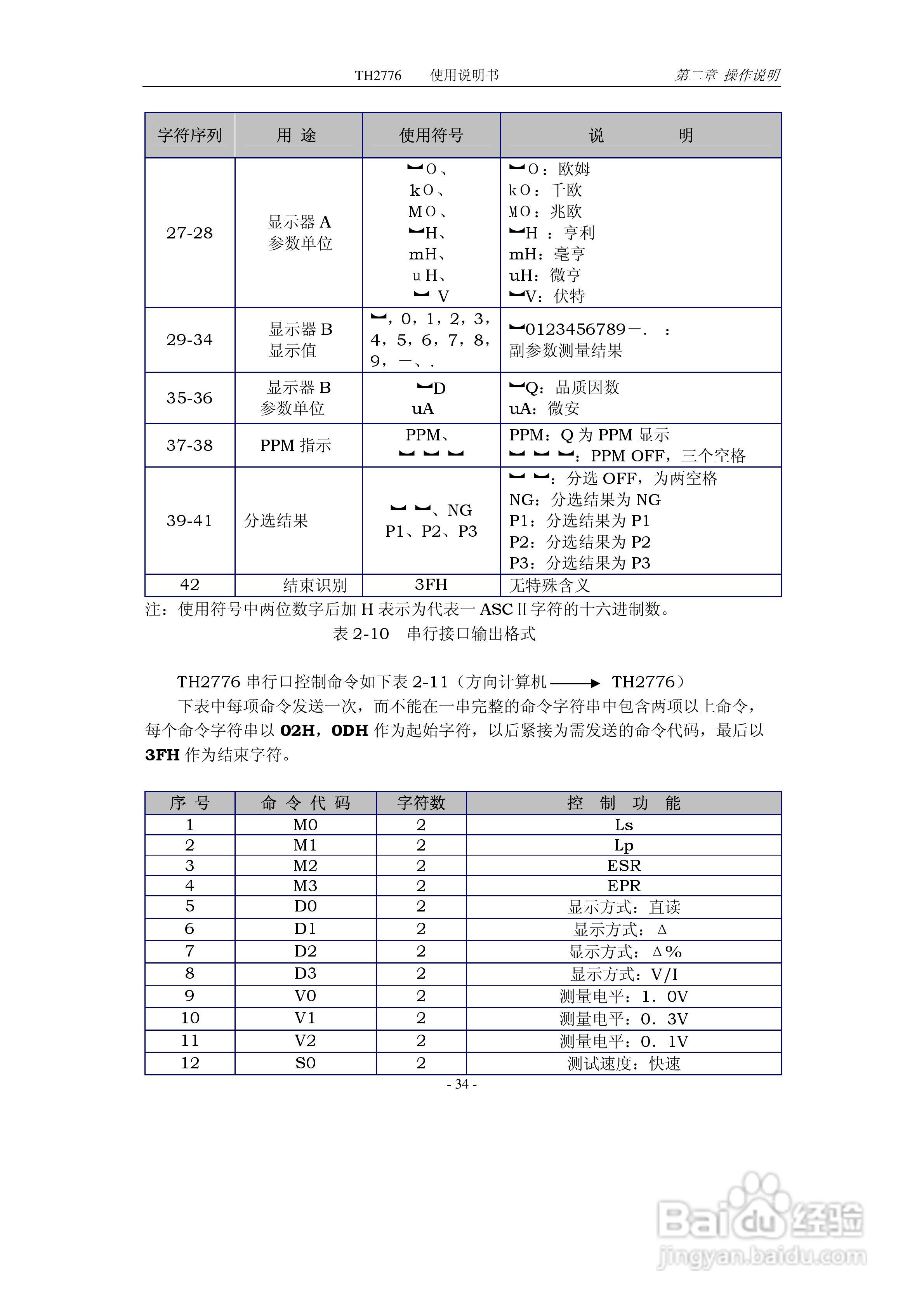锦流源电子TH2776电感测试仪说明书:[4]