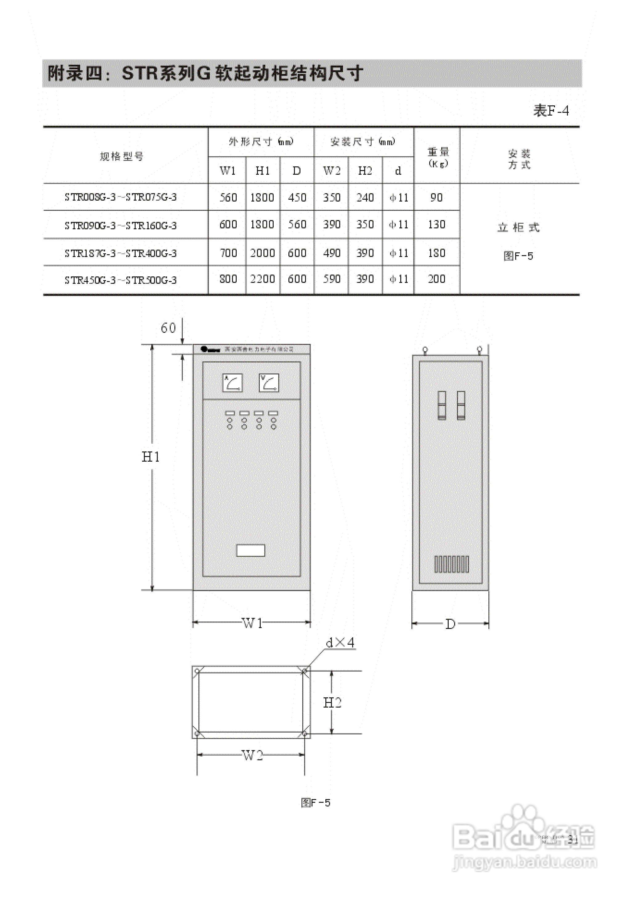 STR系列A/B/G型软起动器说明书V6.3:[4]