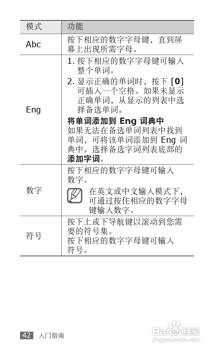 三星SCH-W689手机使用说明书:[5]