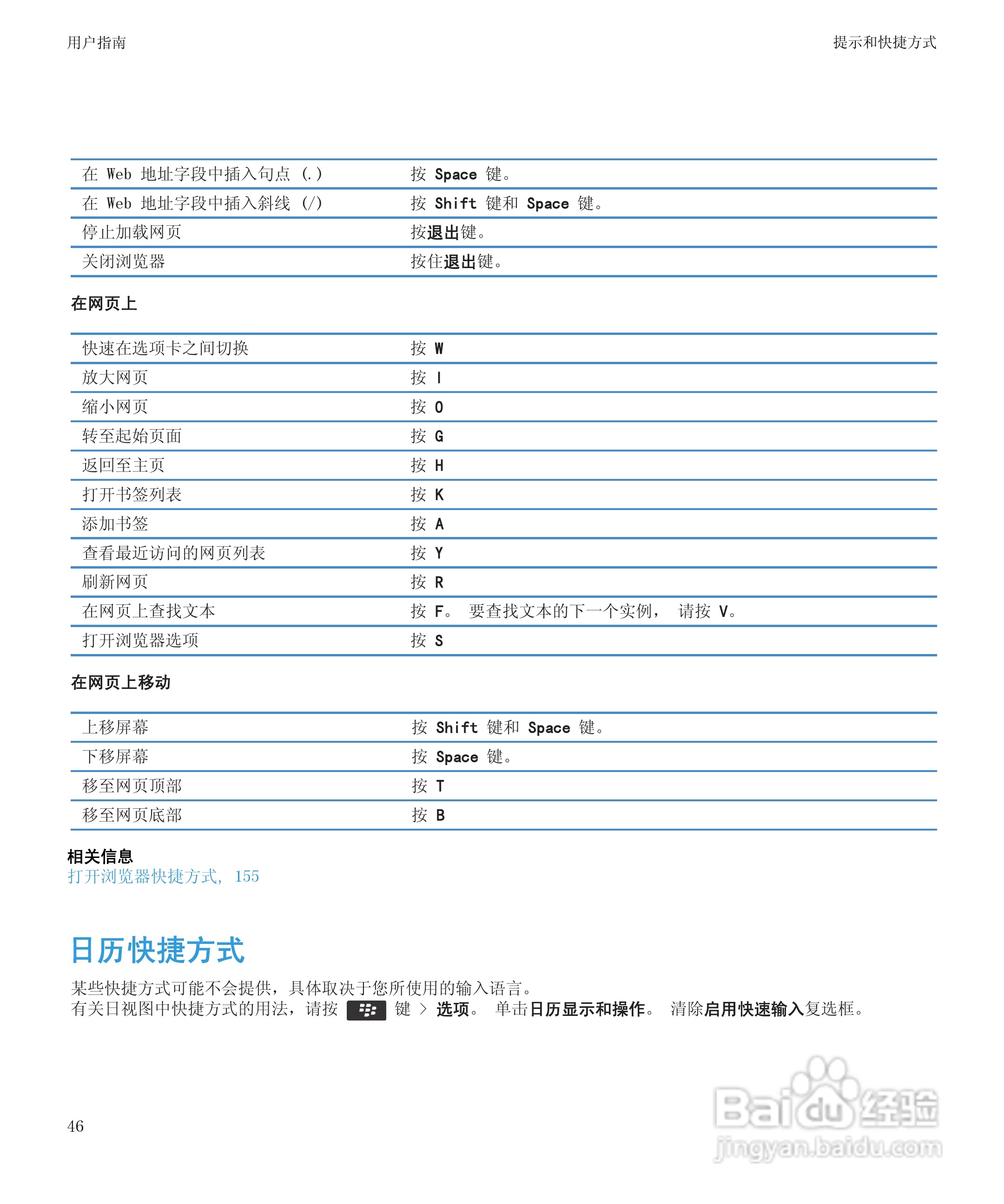 黑莓9930手机使用说明书:[5]
