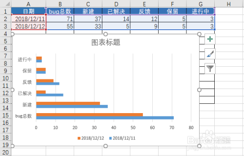 如何在excel2016中根据数据快速生成图表