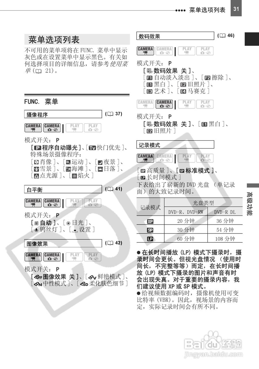 佳能DC211数码摄相机使用说明书:[4]