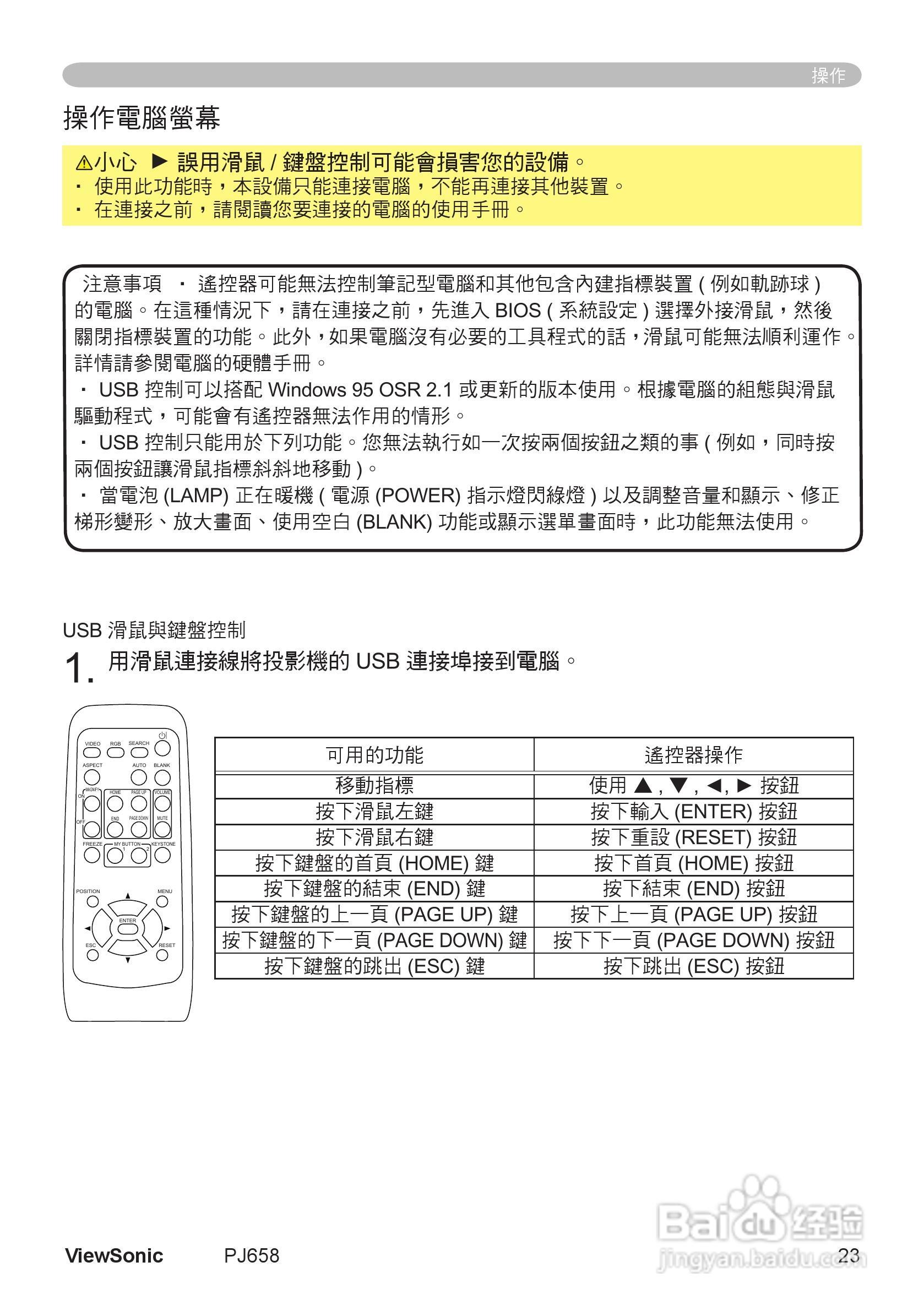 VIEWSONIC PJ658投影机中文说明使用手册:[3]