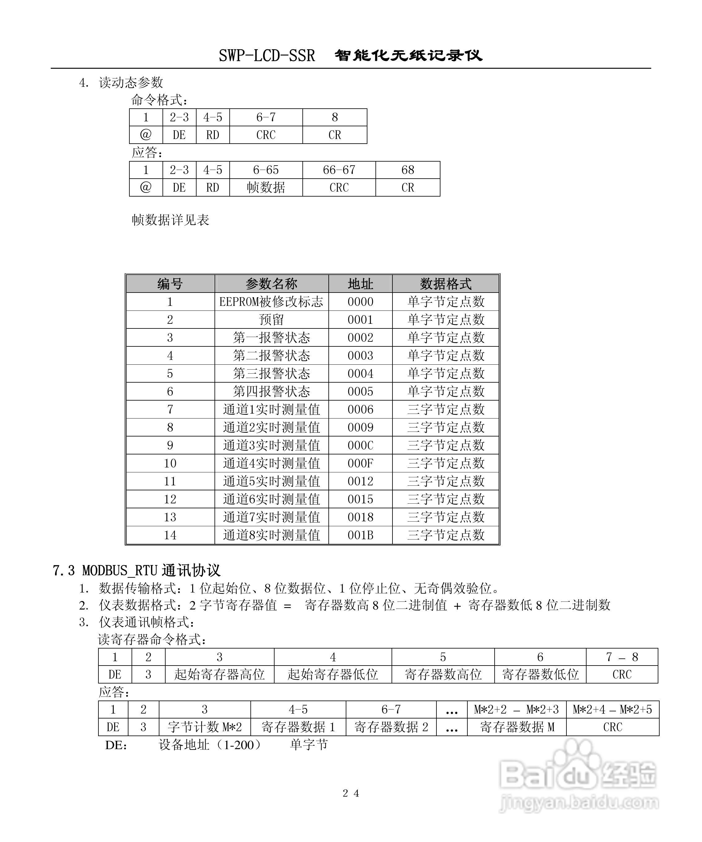 昌晖SWP-LCD-SSR无纸记录仪说明书:[3]
