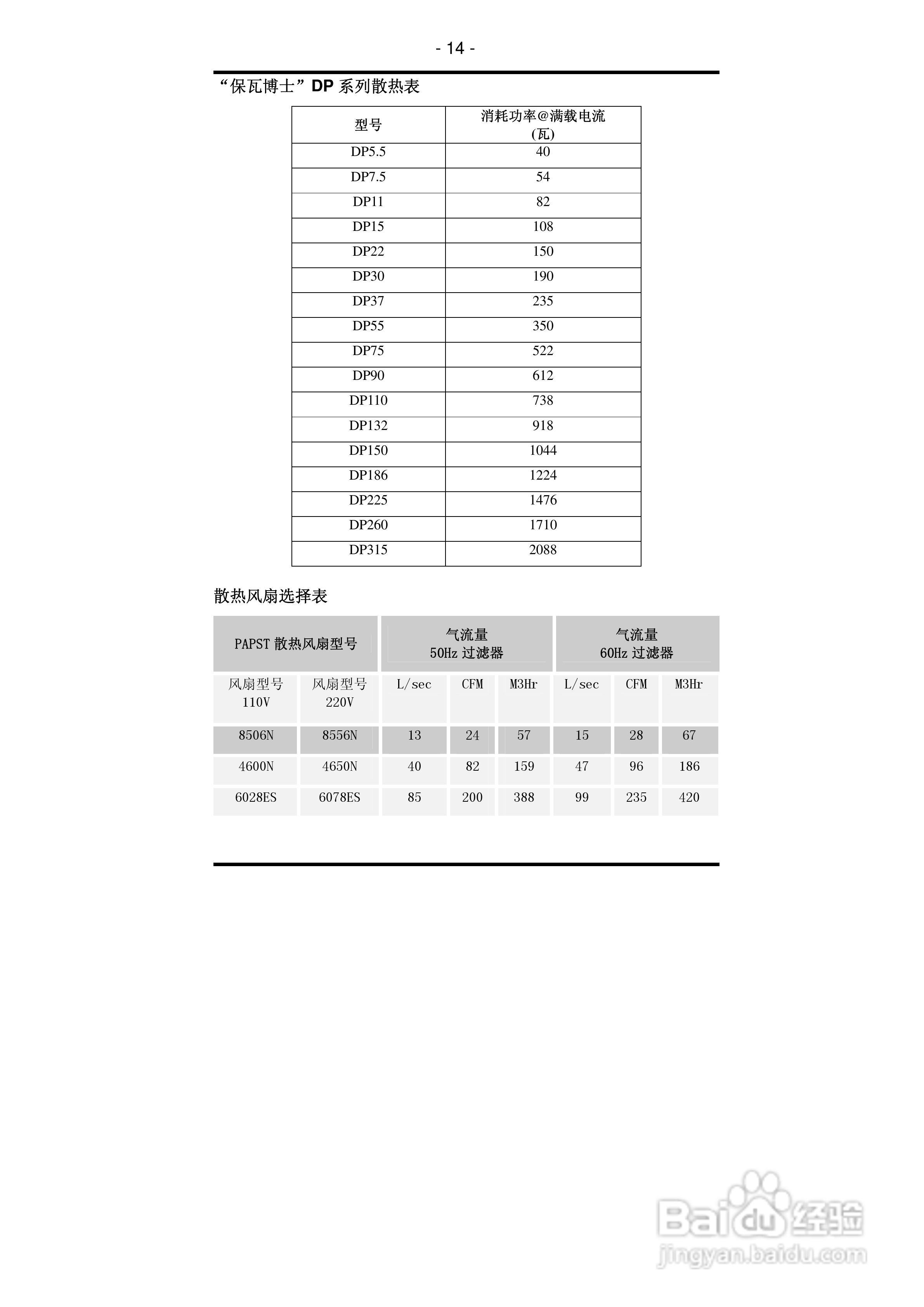 DP系列电机智能节电器使用说明书:[2]