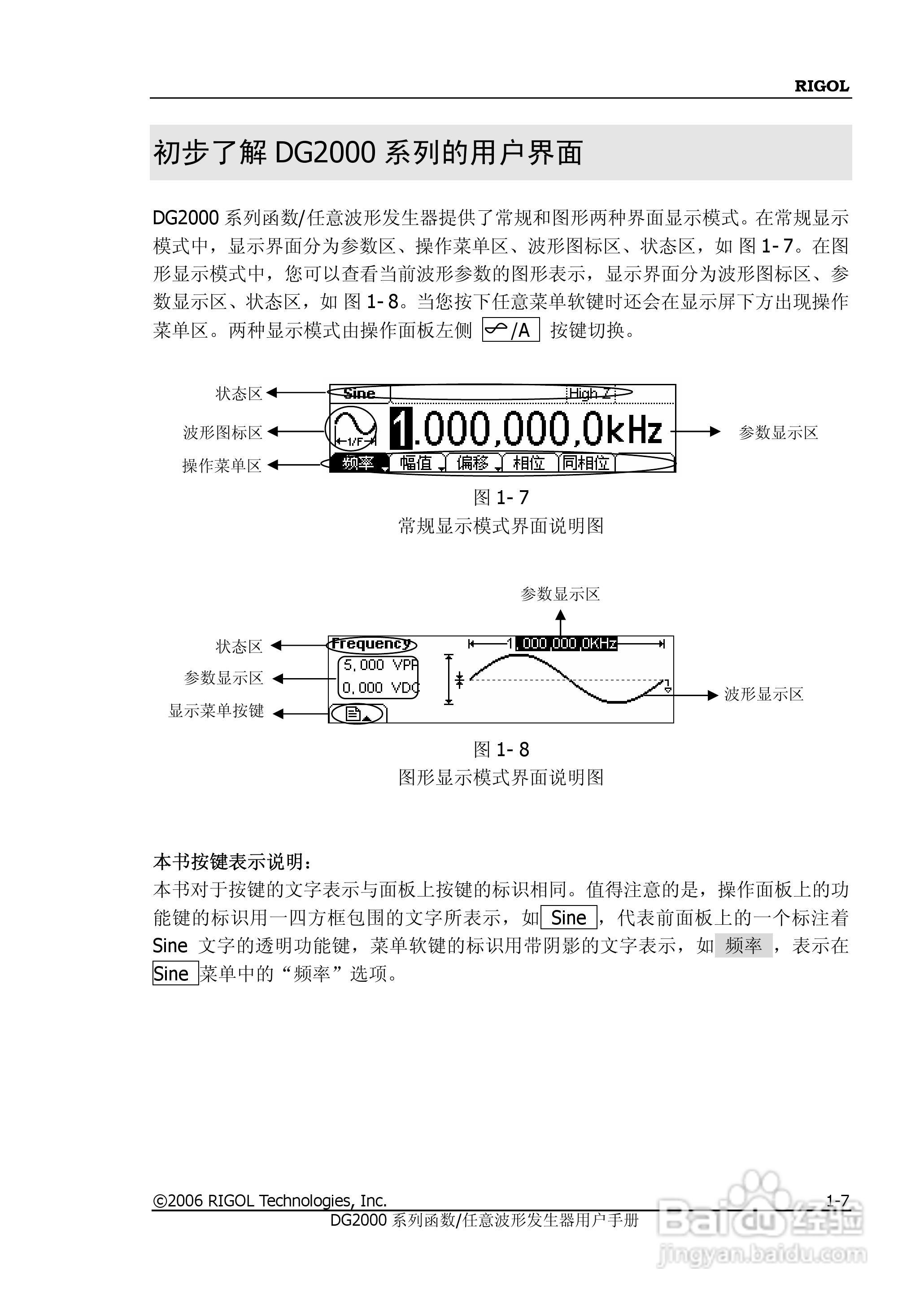 DG2021A函数/任意波形发生器使用说明书:[2]