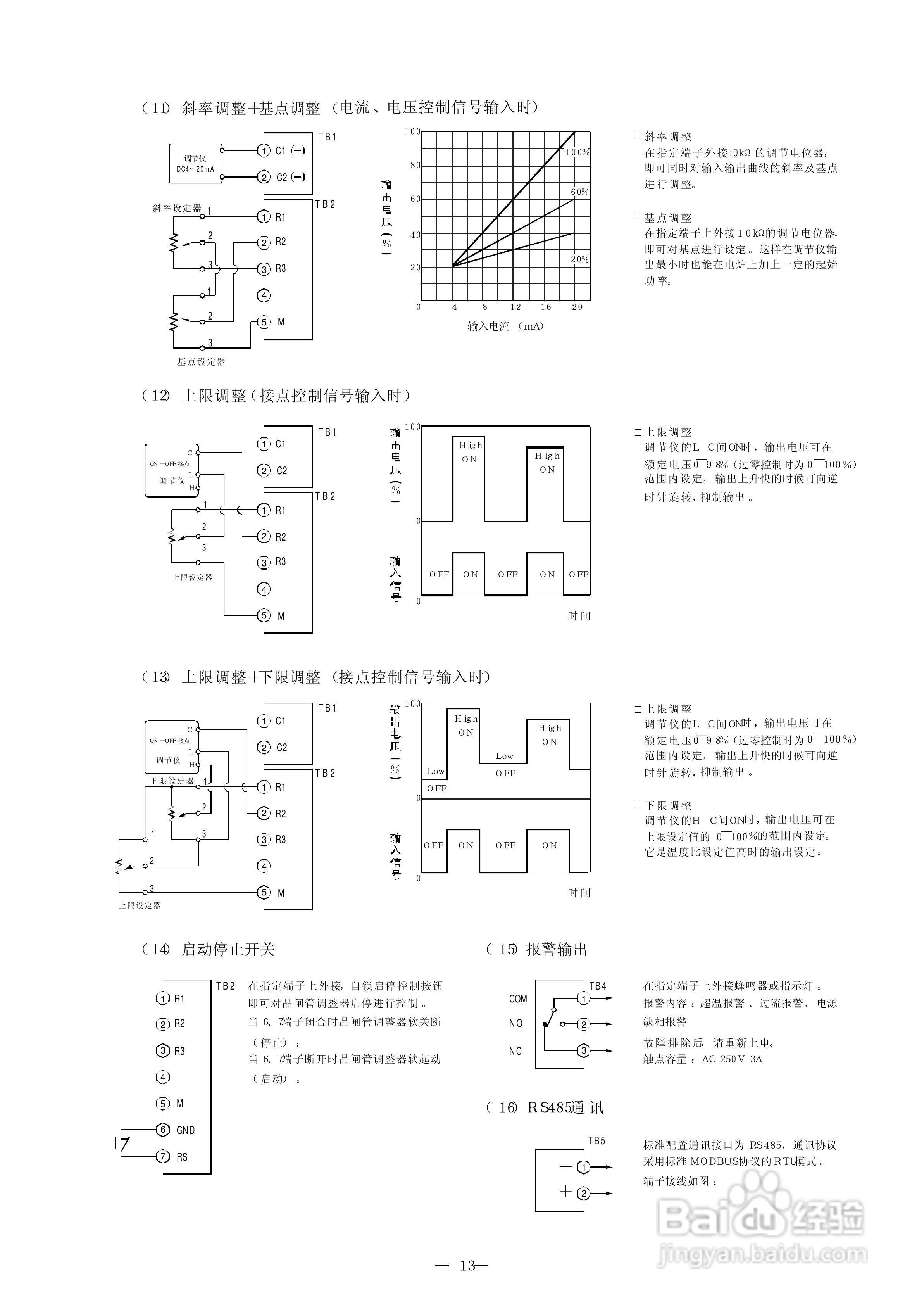 朝阳PS36E系列三相晶闸管调整器使用说明书:[2]