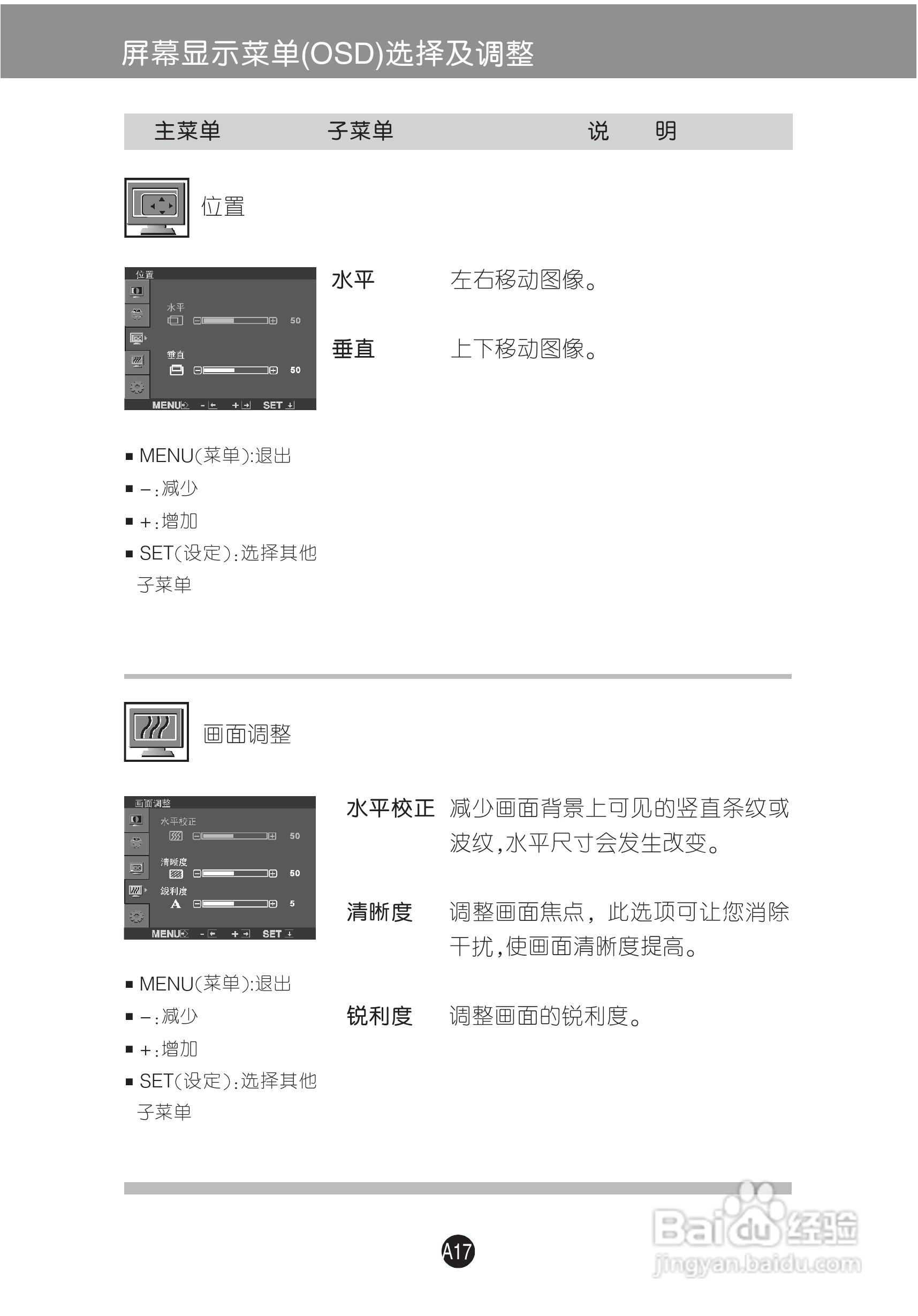LG L226WU液晶显示器使用说明书:[2]