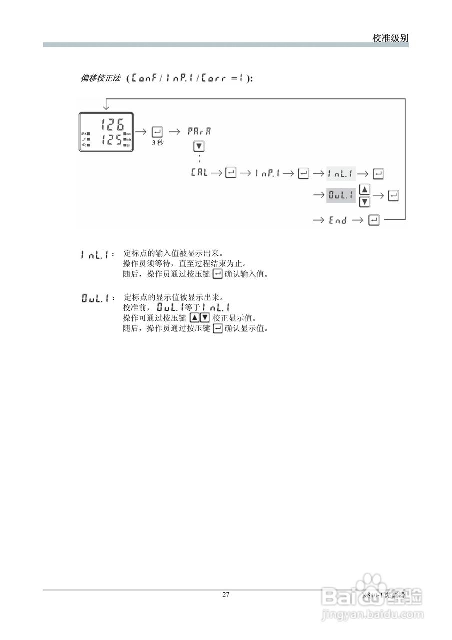 丹纳赫通用燃烧器控制器KS40-1中文操作手册:[3]