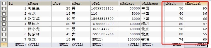 怎样简单查询MySql查询语法