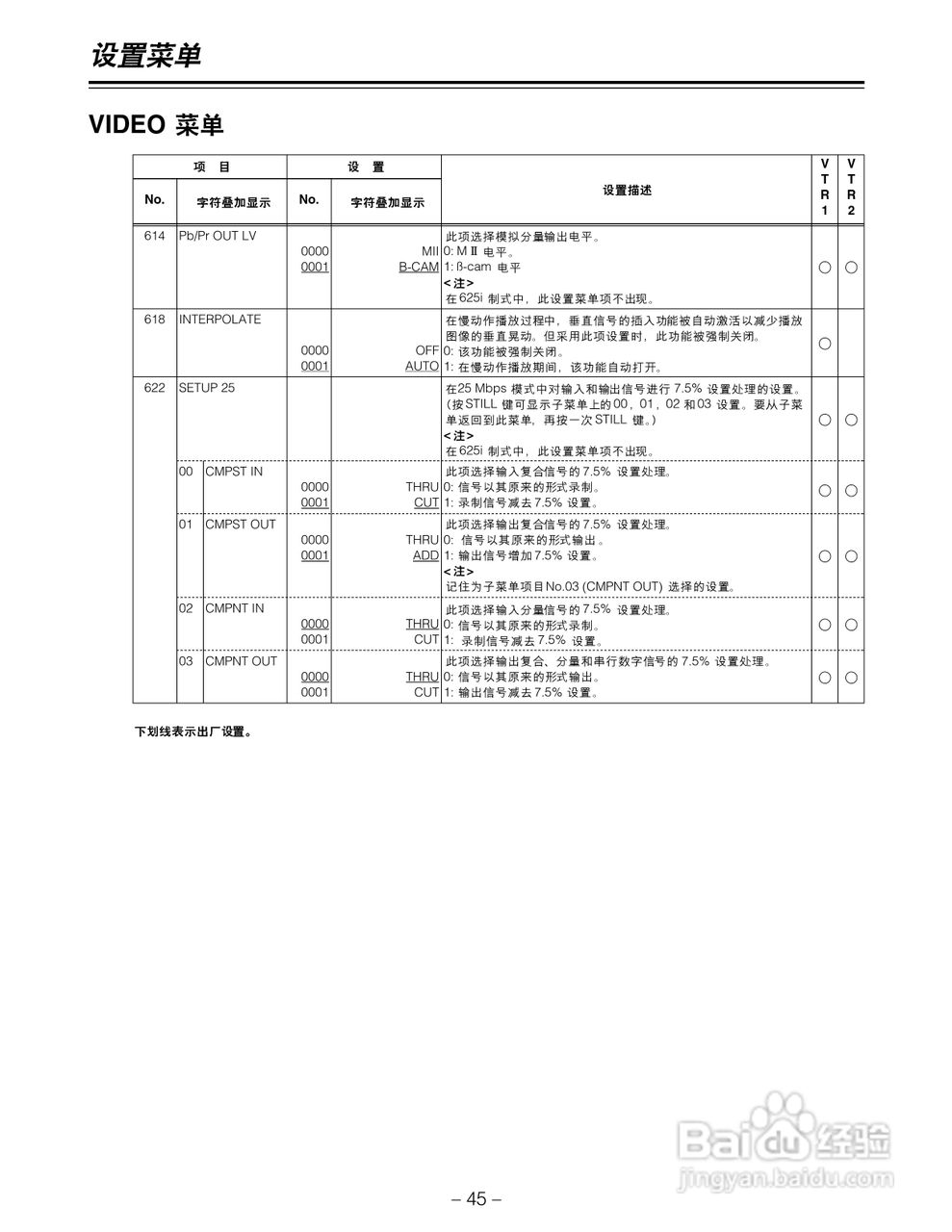 松下AJ-LT95MC数码摄像机说明书:[5]