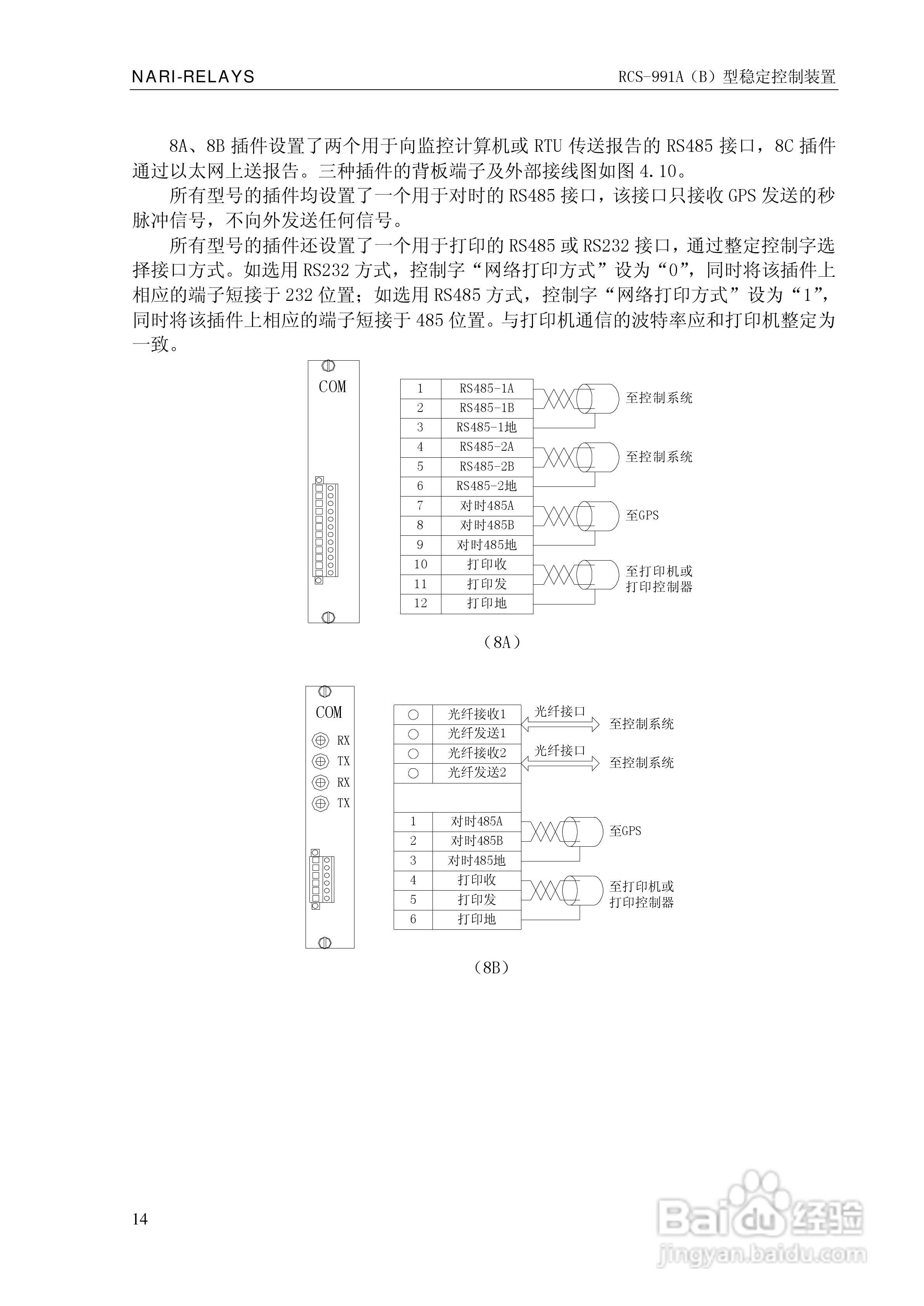 南瑞继保RCS-991型稳定控制装置使用说明书:[2]