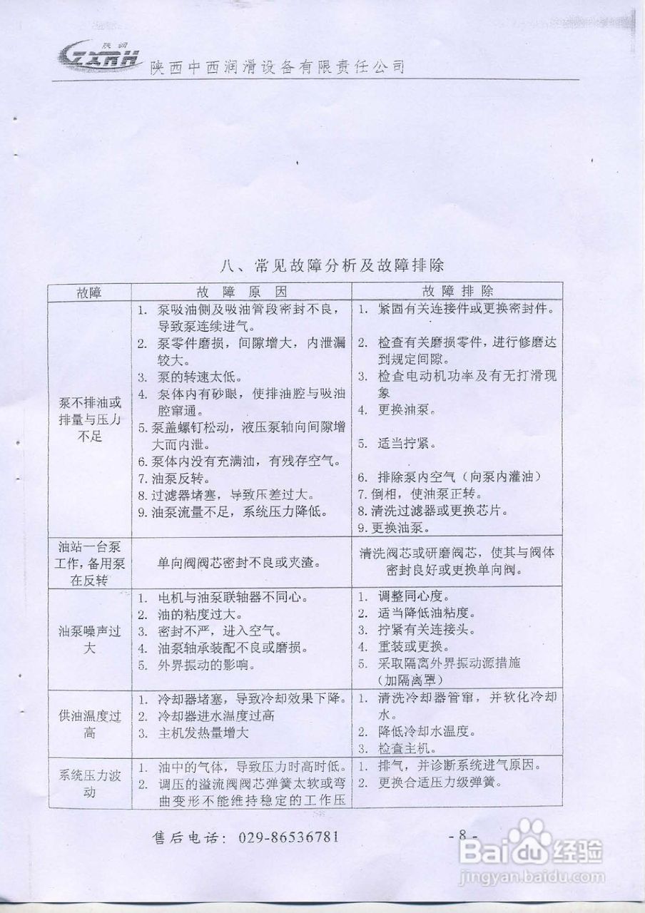 GDRZ-C30/250高低压润滑装置说明书:[1]
