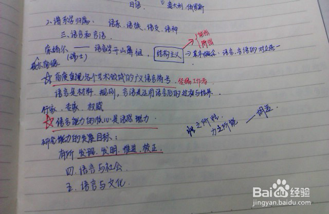 怎么做笔记更好