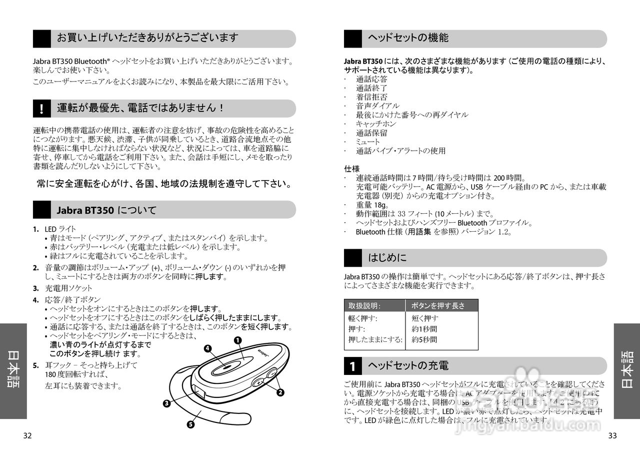 Jabra BT350蓝牙耳机使用手冊:[2]