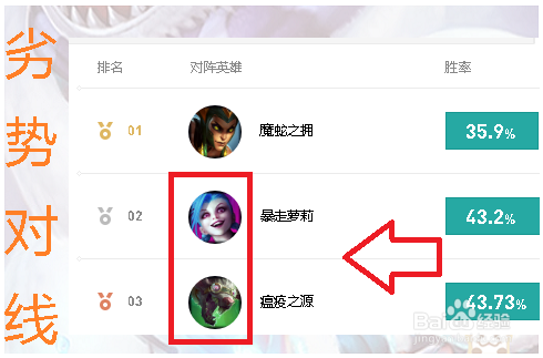 英雄联盟(玩法精讲)麦林炮手怎么玩,怎么出装