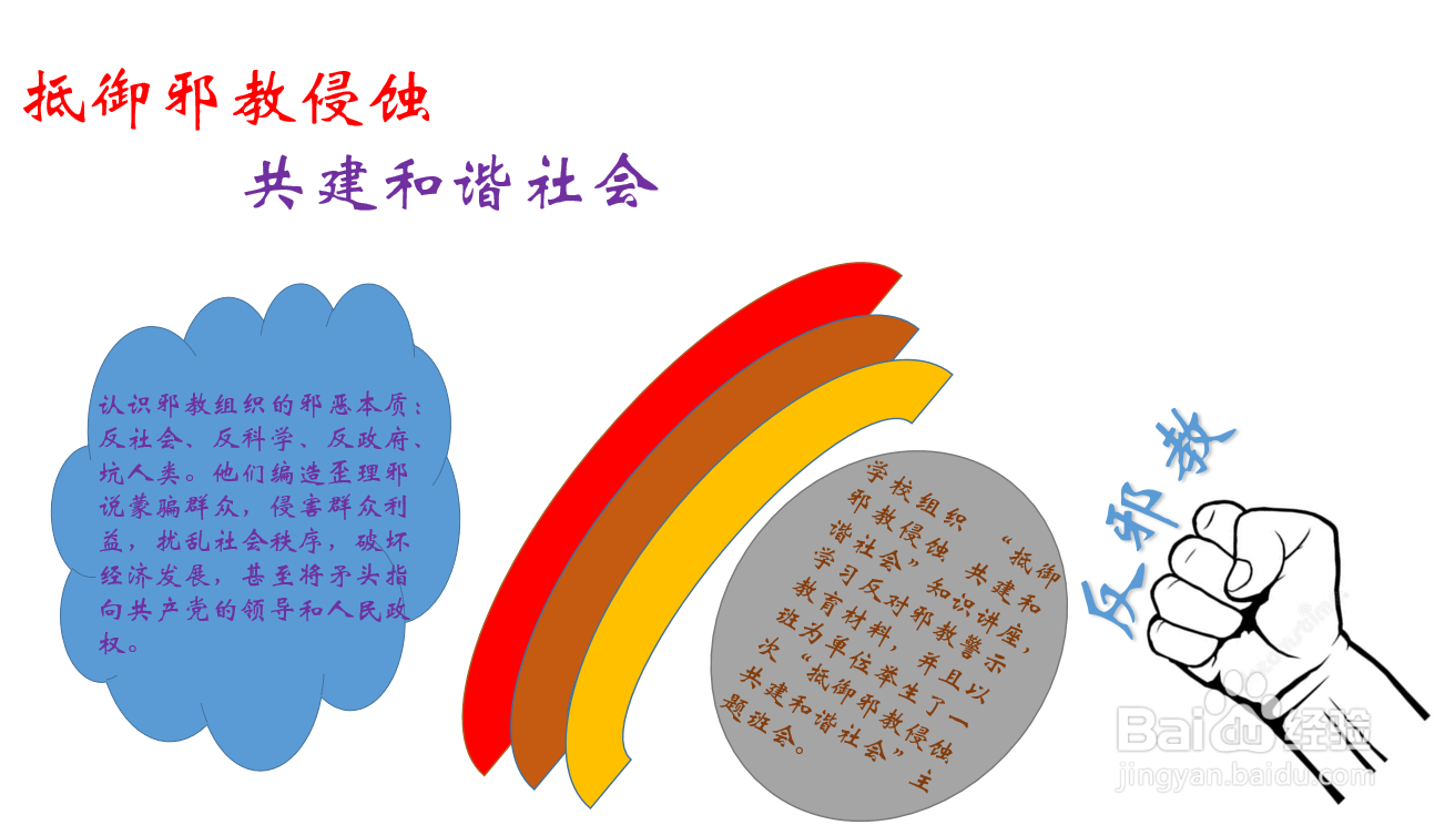 抵御邪教侵蚀,共建和谐社会手抄报