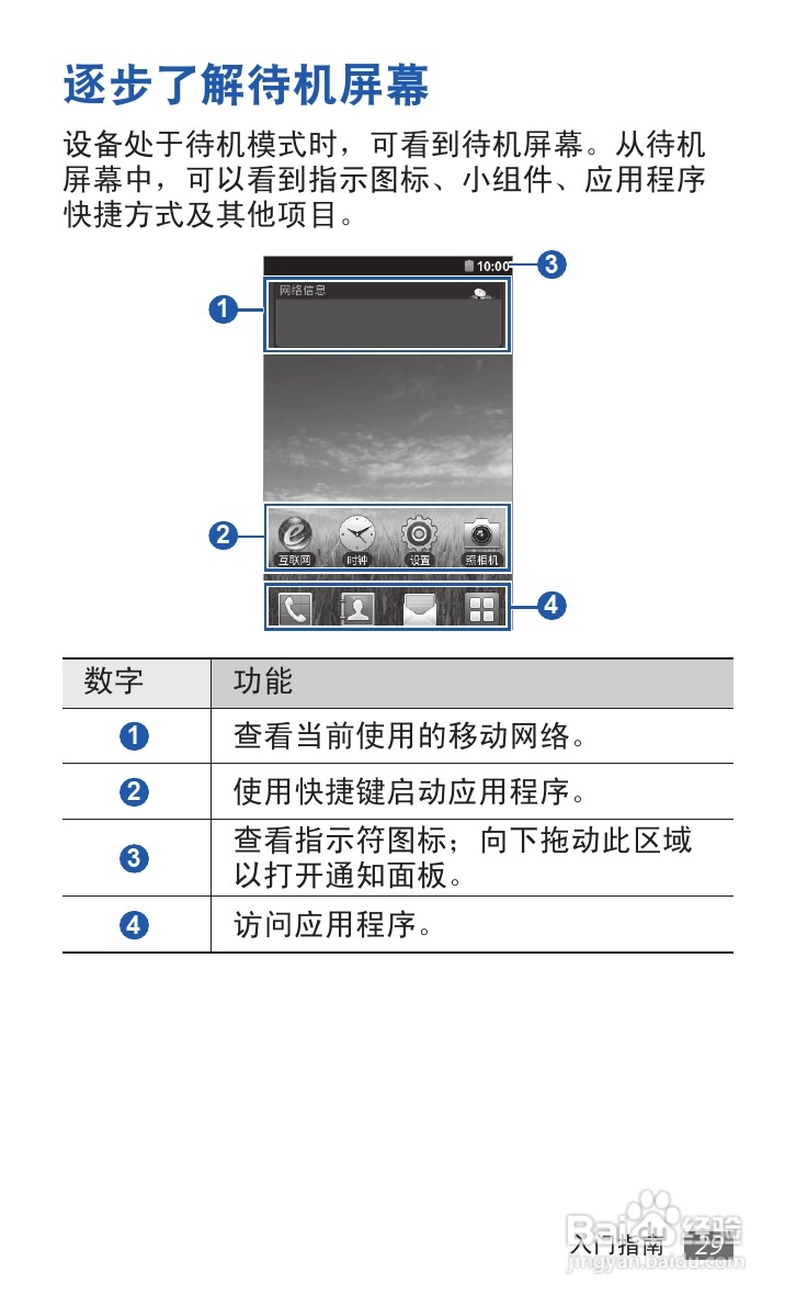 三星SCH-I619手机说明书:[3]