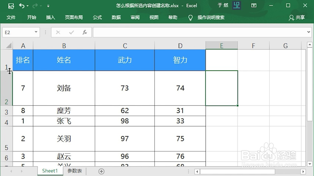 Excel 2016 怎么快速调整行高列宽